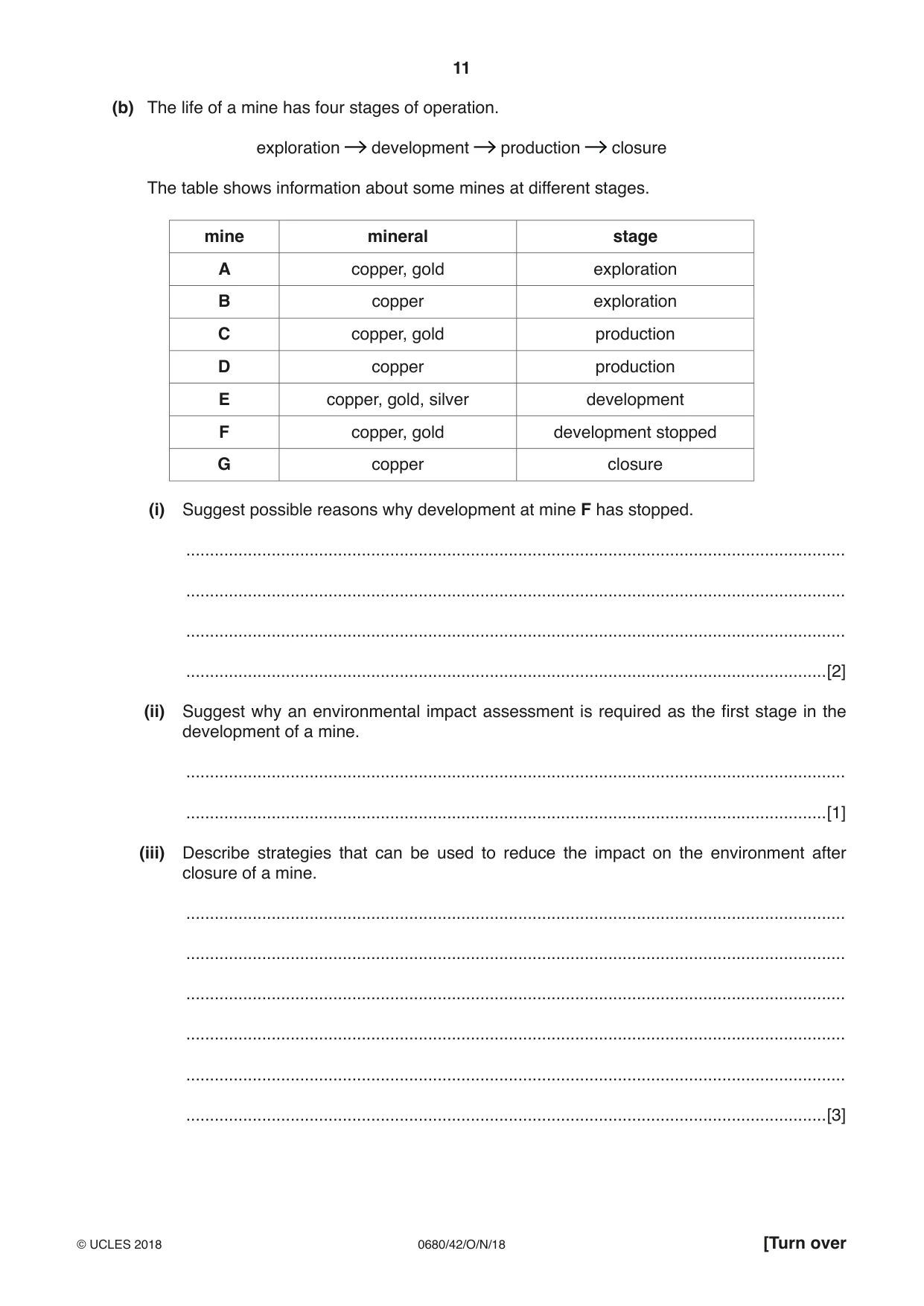 Cambridge IGCSE Environmental Management 0680 2018 Oct/Nov Paper 4 · Variant 2 question paper, page 11 of 16