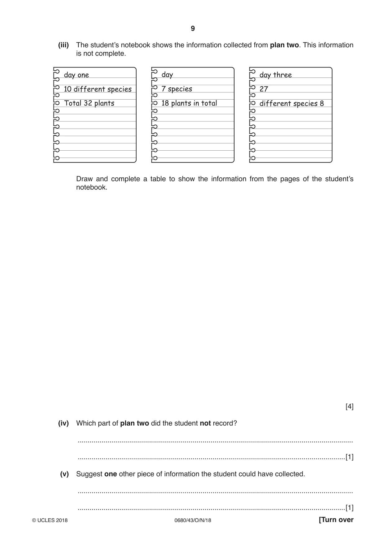Cambridge IGCSE Environmental Management 0680 2018 Oct/Nov Paper 4 · Variant 3 question paper, page 9 of 16