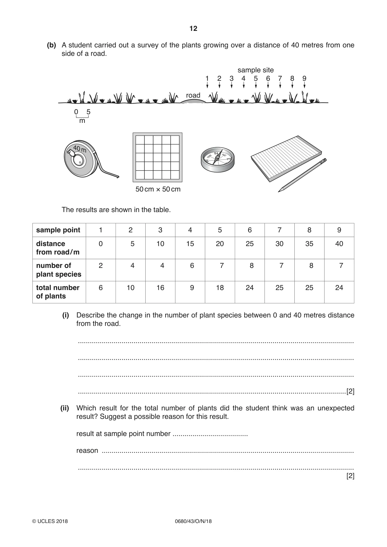 Cambridge IGCSE Environmental Management 0680 2018 Oct/Nov Paper 4 · Variant 3 question paper, page 12 of 16