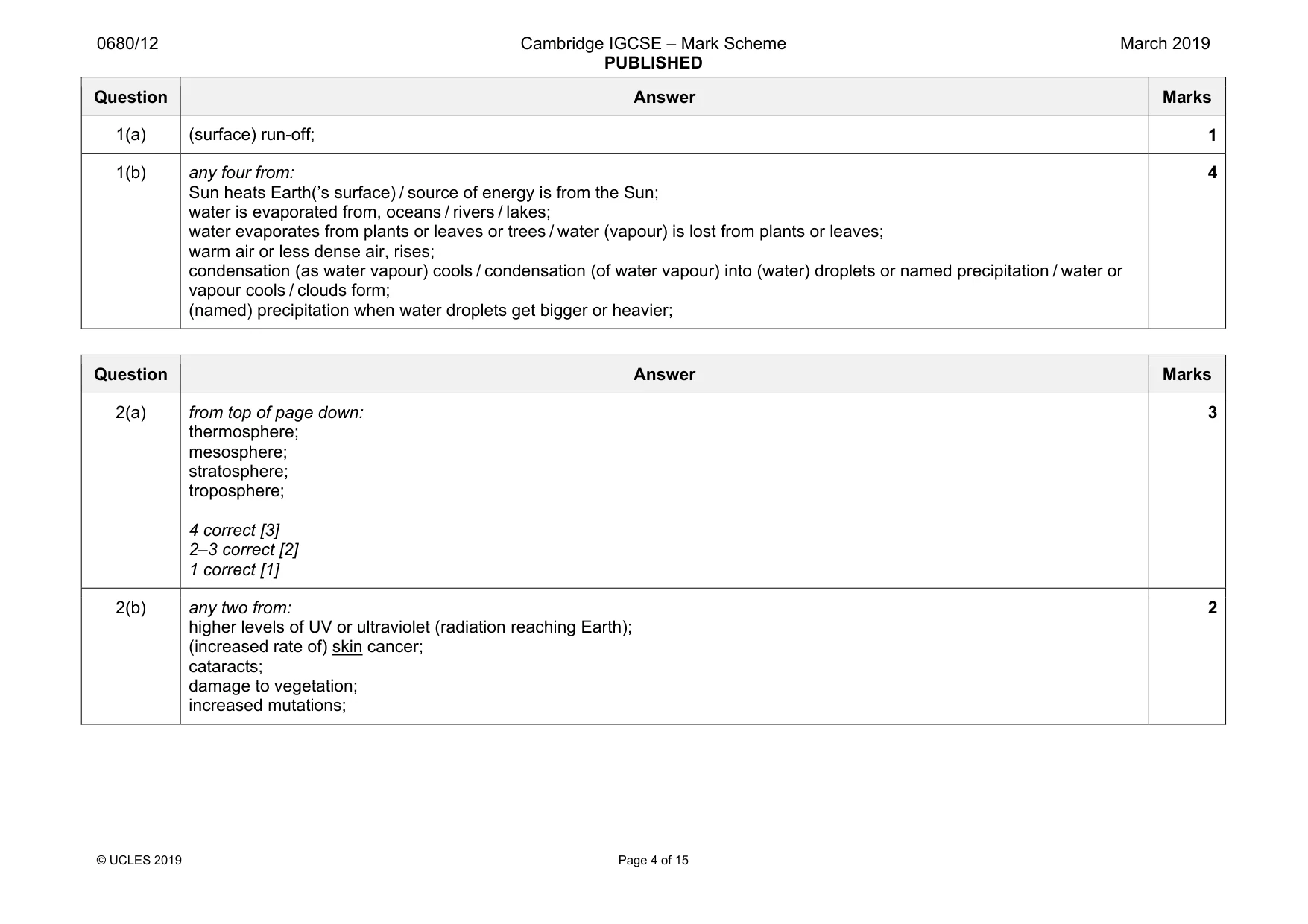 Mark scheme, page 4 of 15