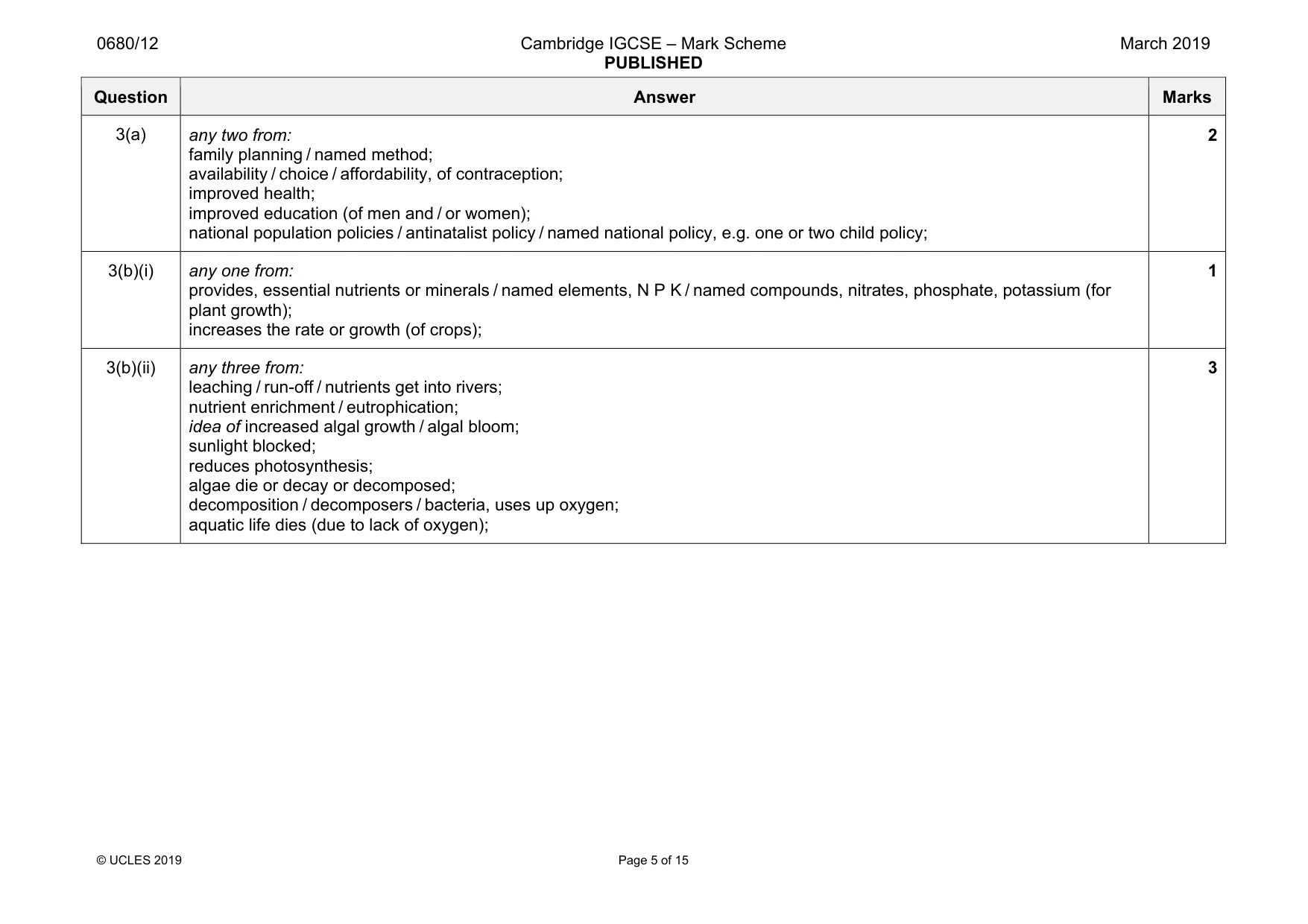 Mark scheme, page 5 of 15