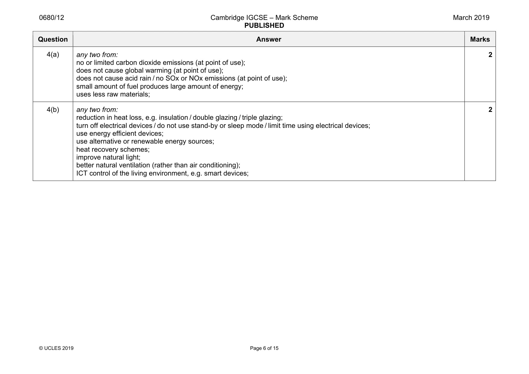 Mark scheme, page 6 of 15