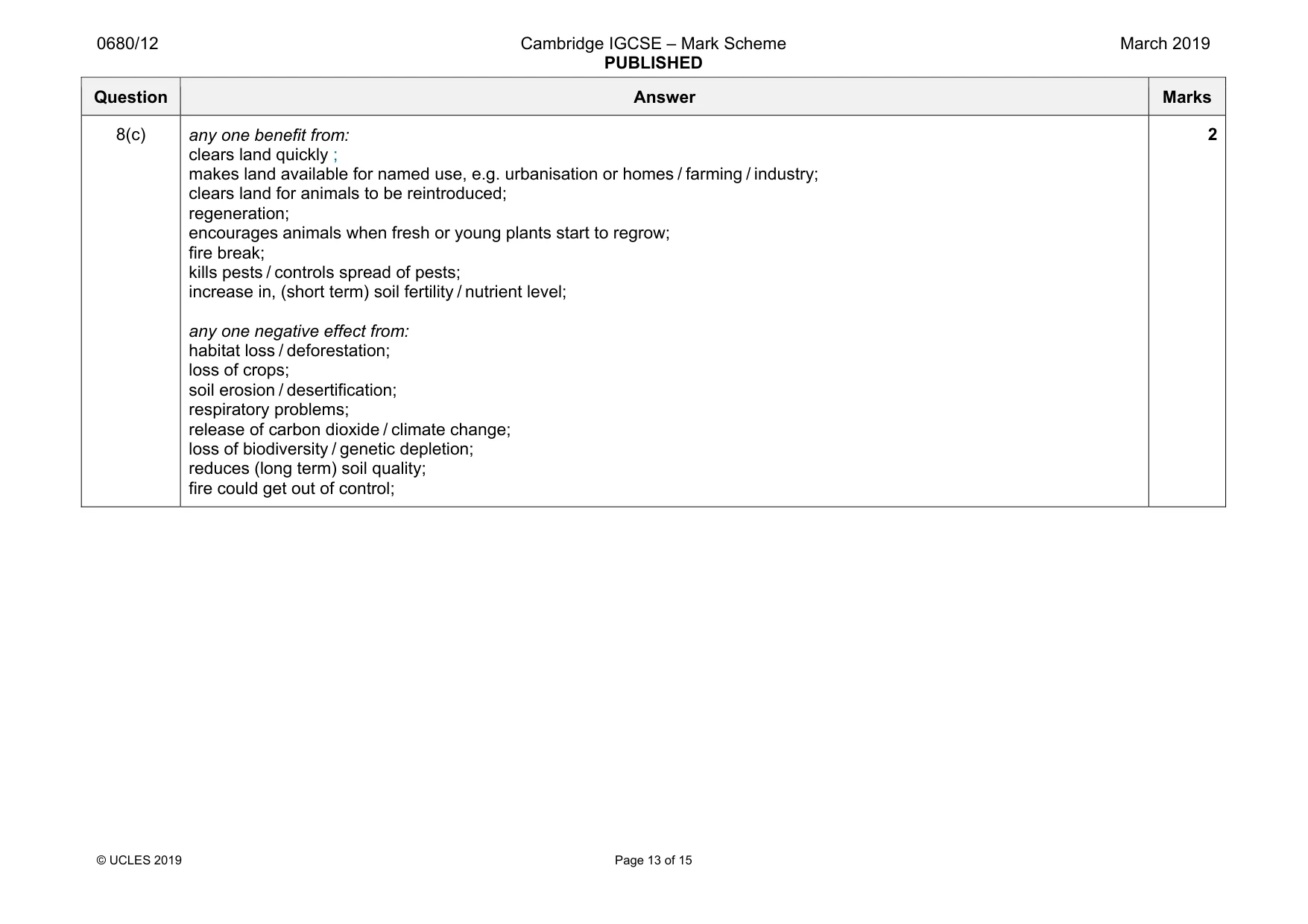 Mark scheme, page 13 of 15