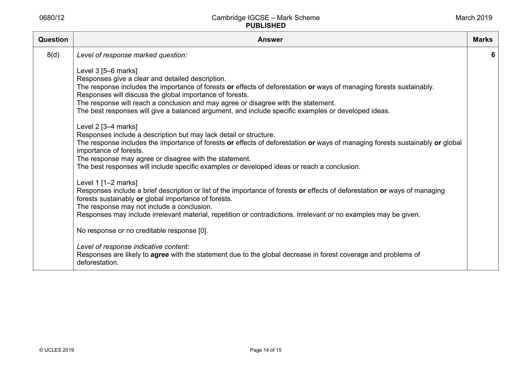 Mark scheme, page 14 of 15