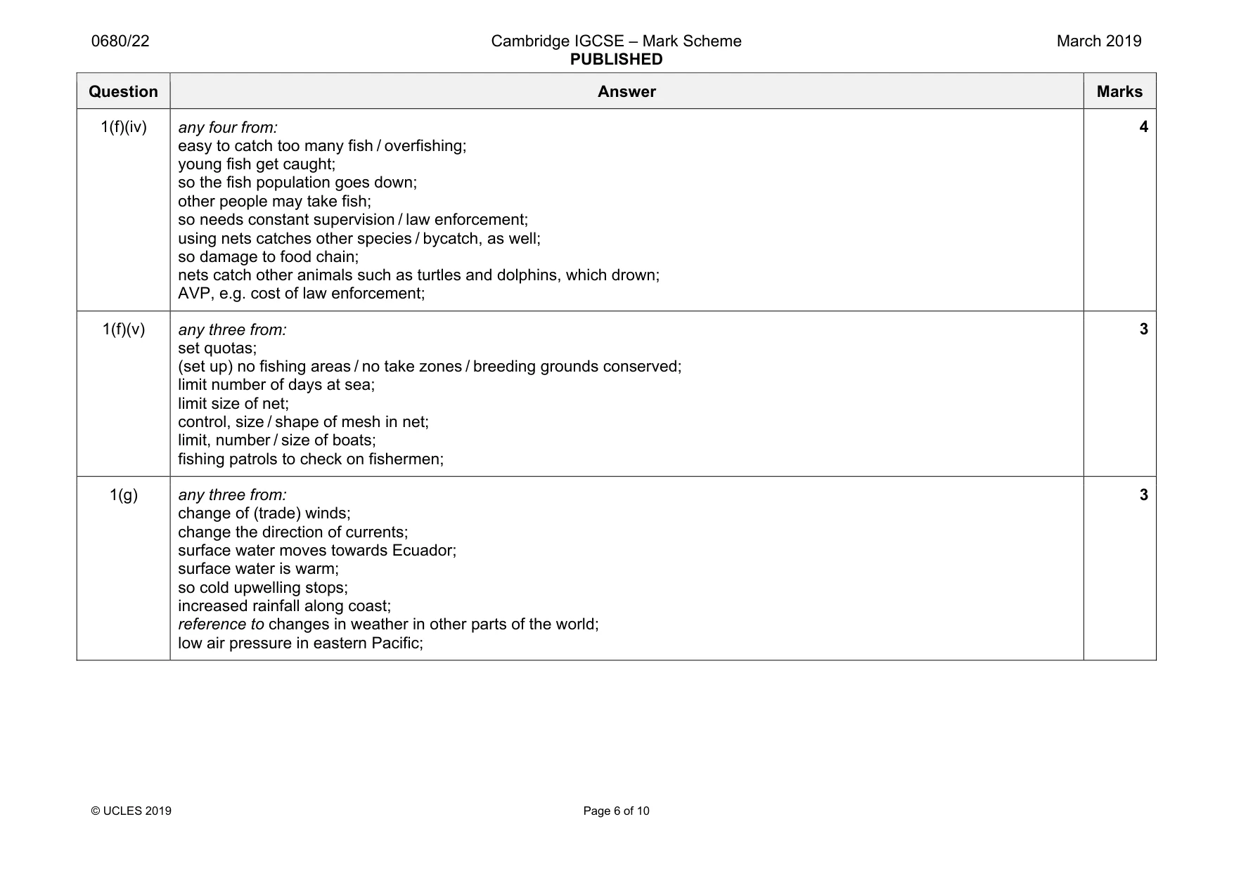 Mark scheme, page 6 of 10