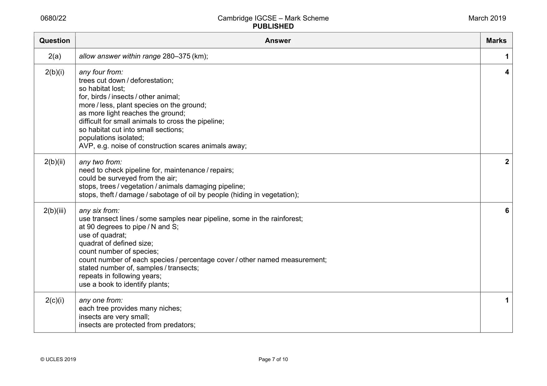 Mark scheme, page 7 of 10