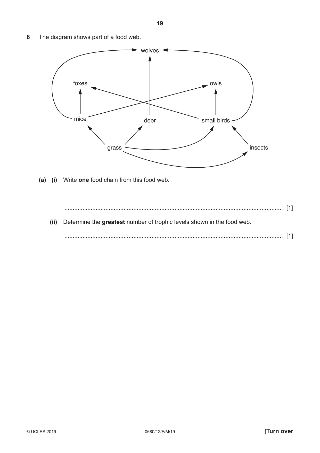 Cambridge IGCSE Environmental Management 0680 2019 Feb/March Paper 1 · Variant 2 question paper, page 19 of 24