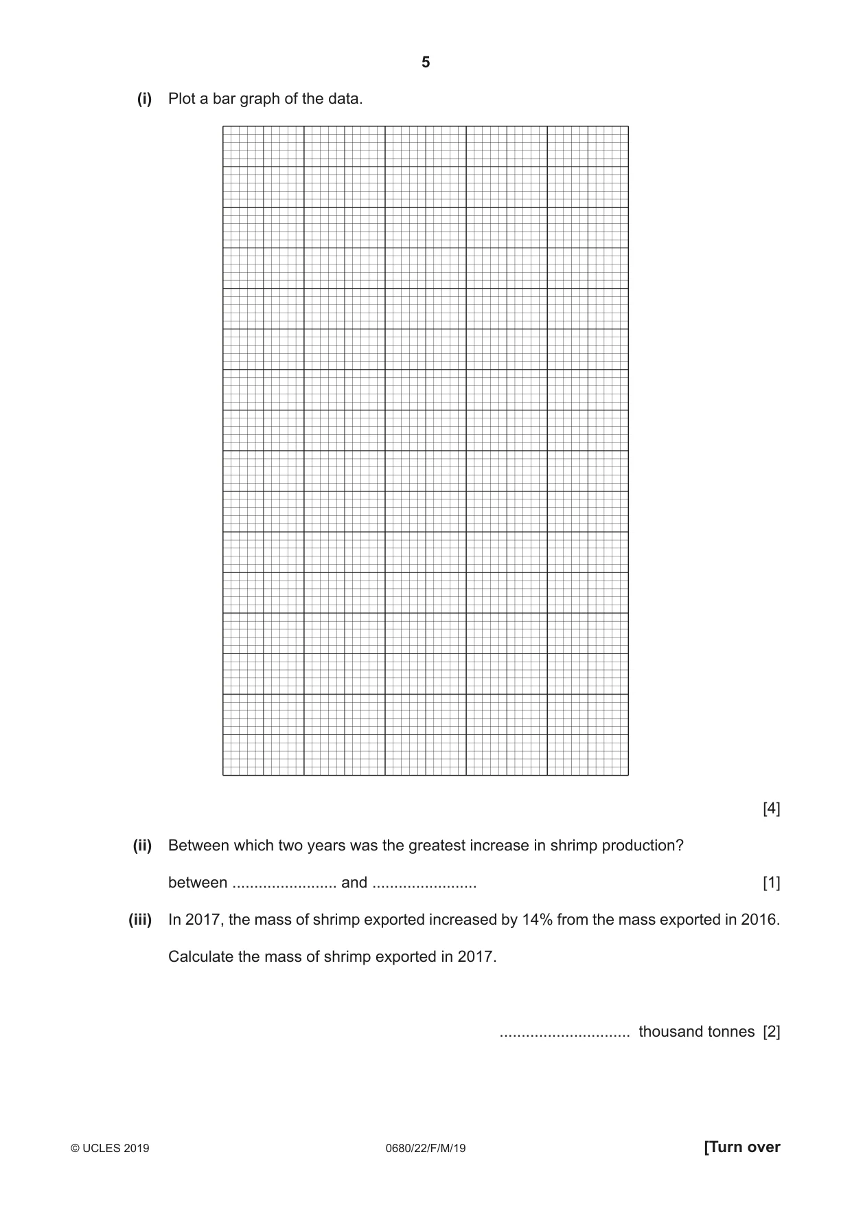 Cambridge IGCSE Environmental Management 0680 2019 Feb/March Paper 2 · Variant 2 question paper, page 5 of 20