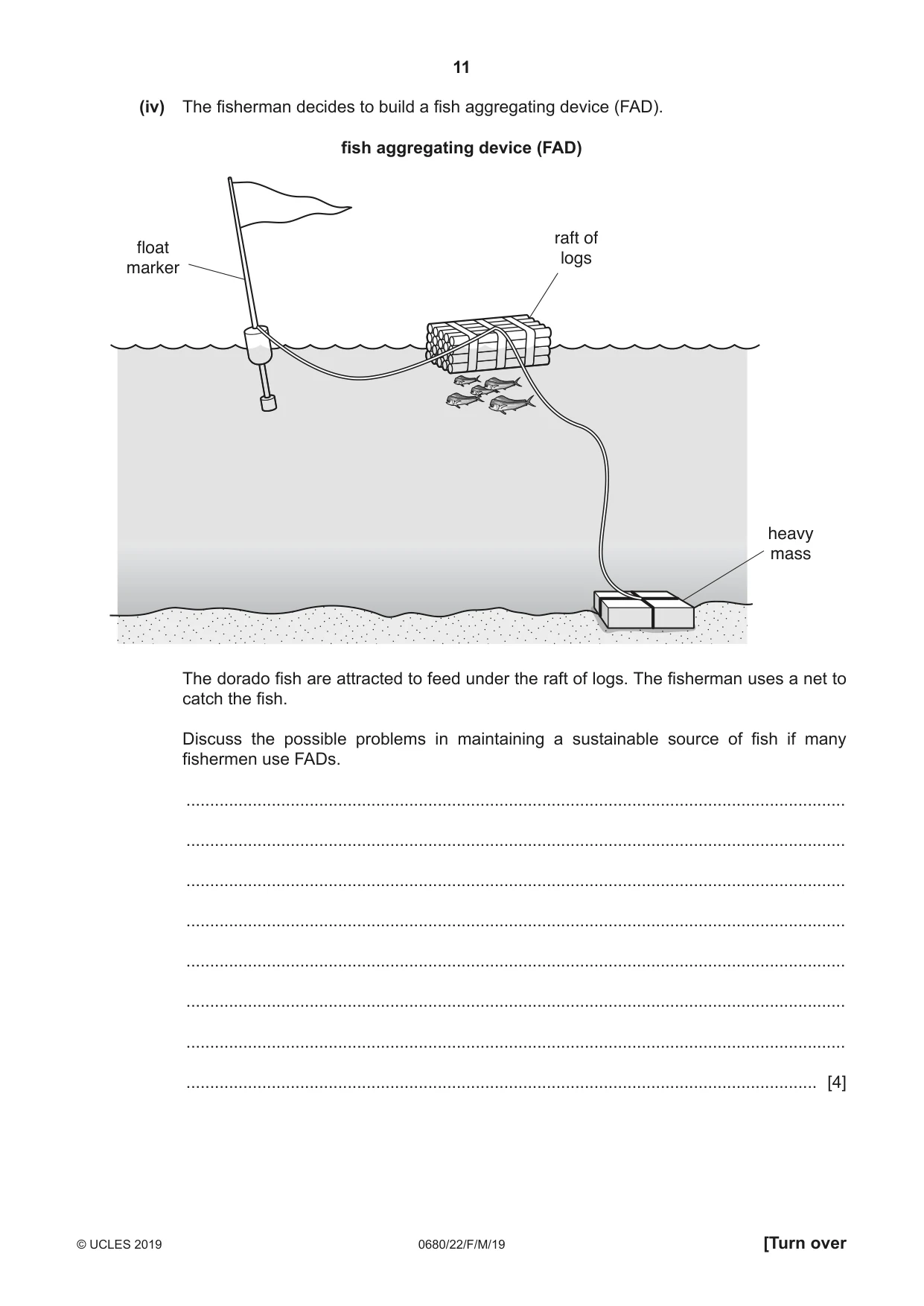 Cambridge IGCSE Environmental Management 0680 2019 Feb/March Paper 2 · Variant 2 question paper, page 11 of 20
