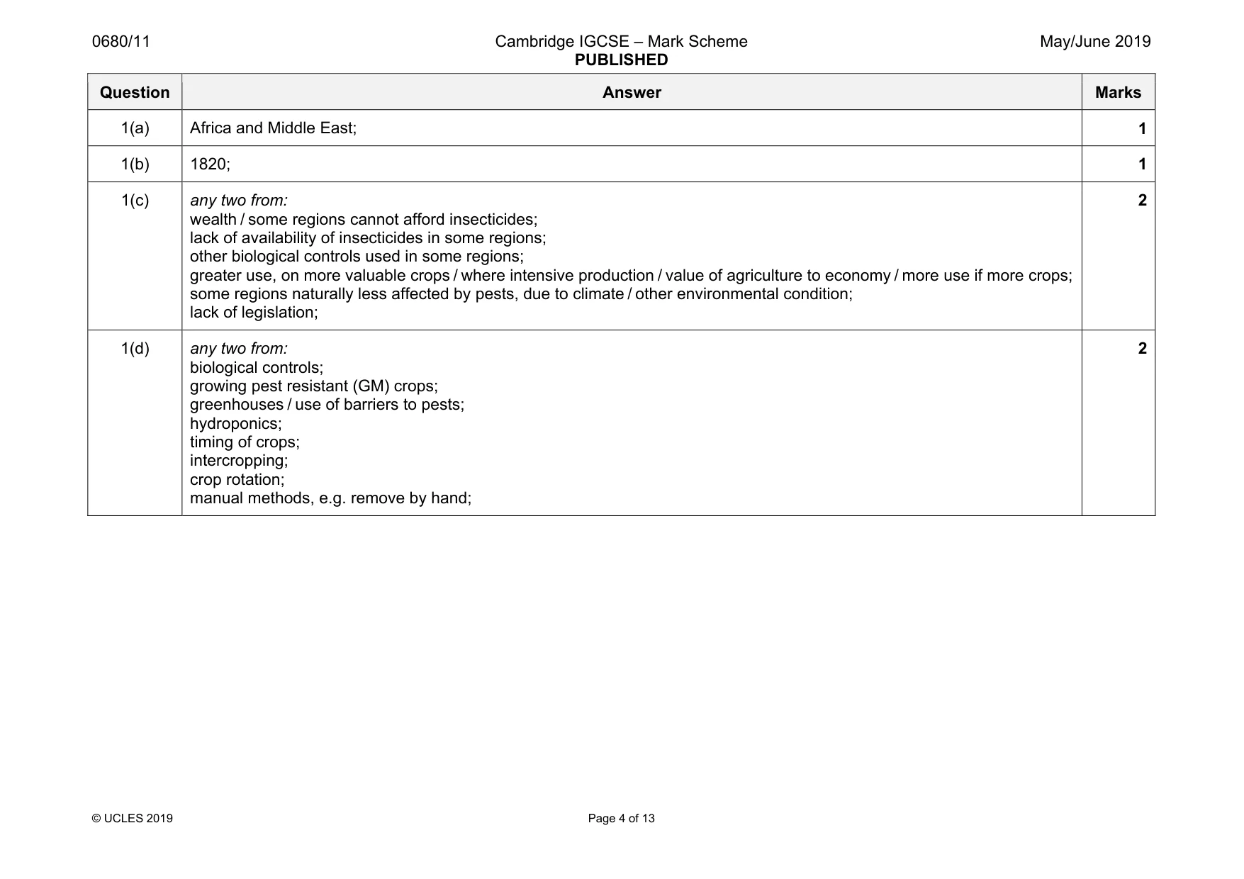 Mark scheme, page 4 of 13