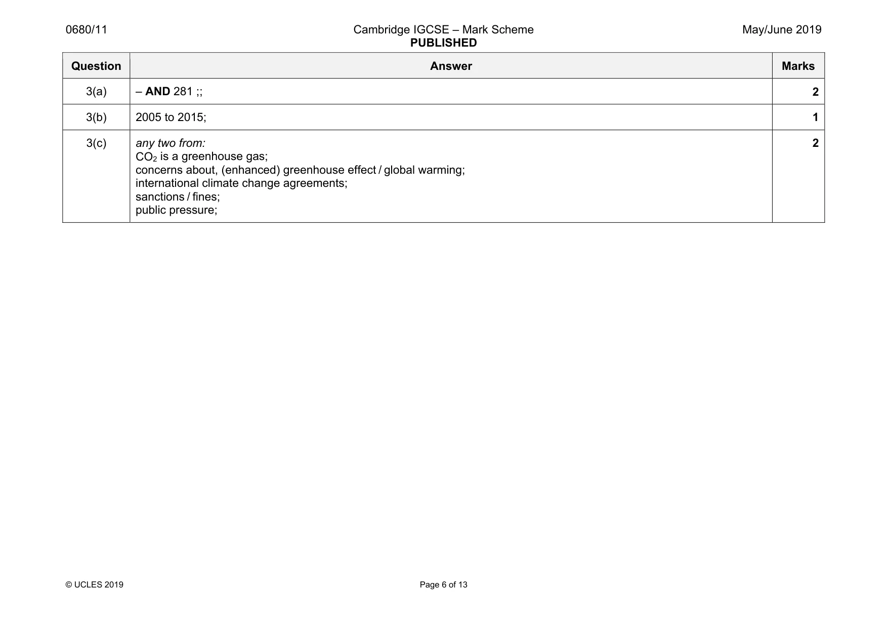 Mark scheme, page 6 of 13