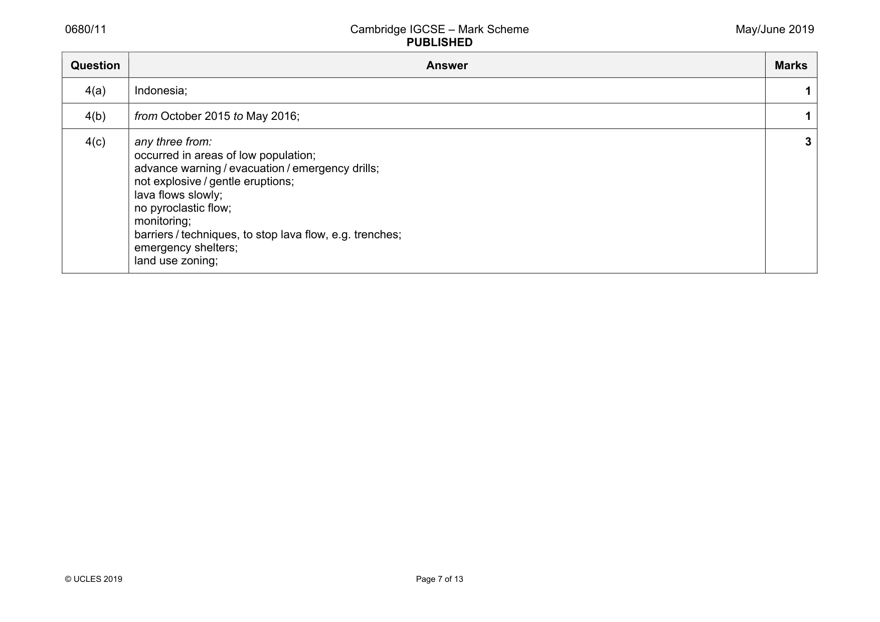 Mark scheme, page 7 of 13