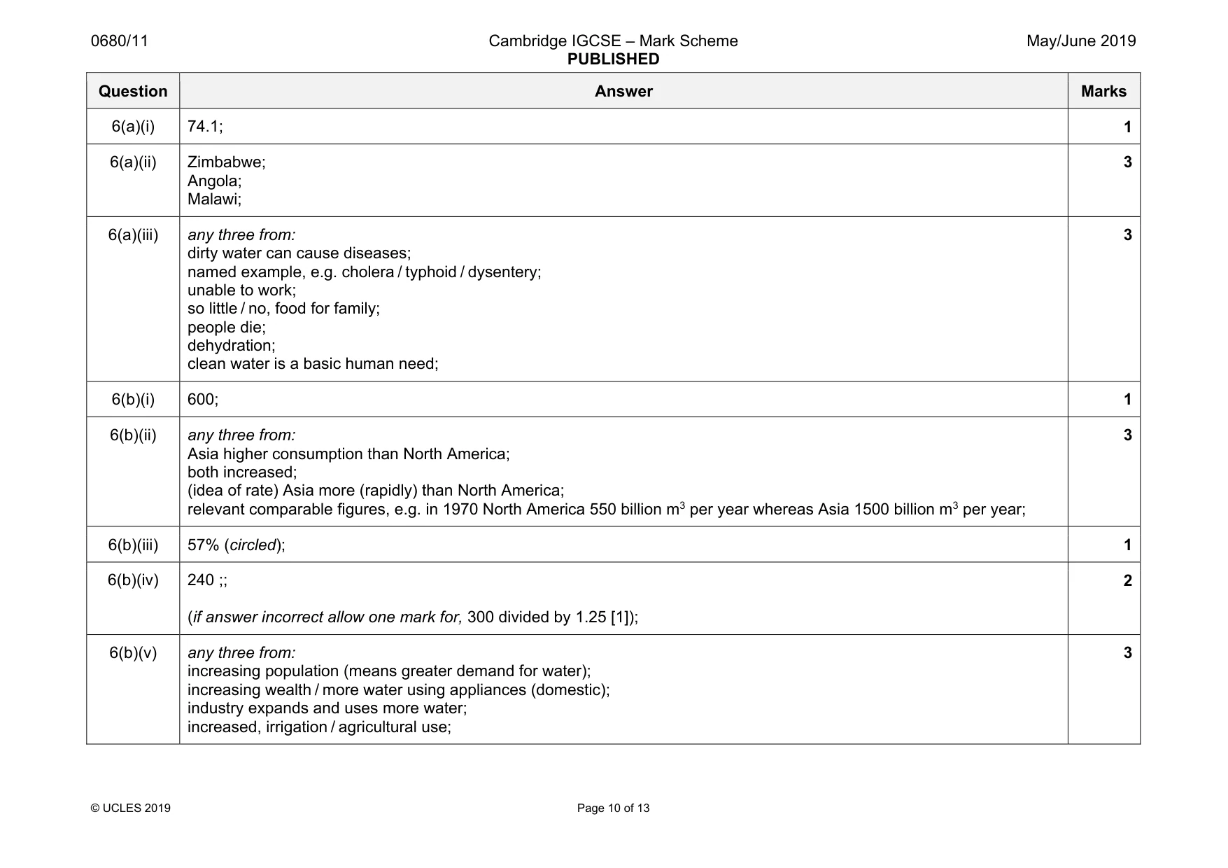 Mark scheme, page 10 of 13