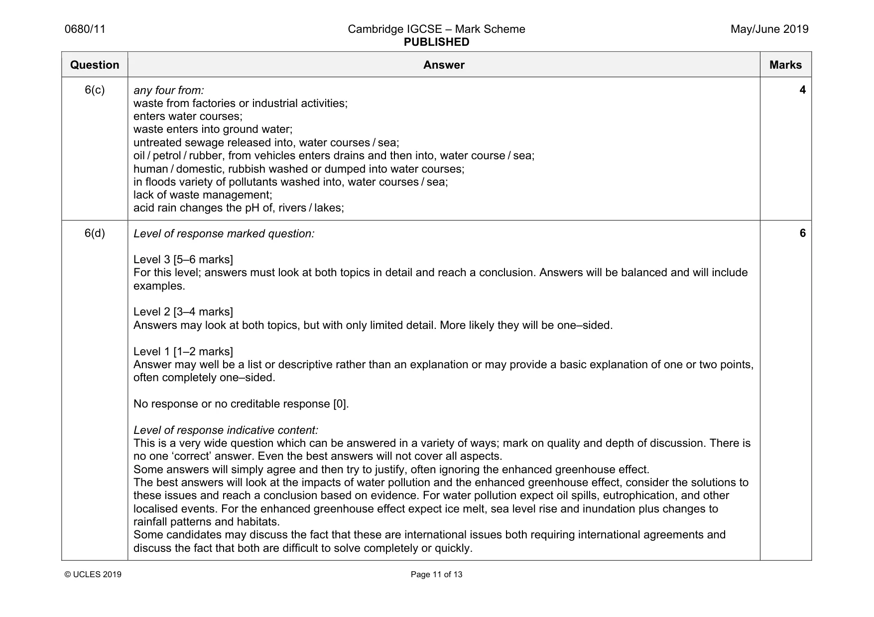 Mark scheme, page 11 of 13
