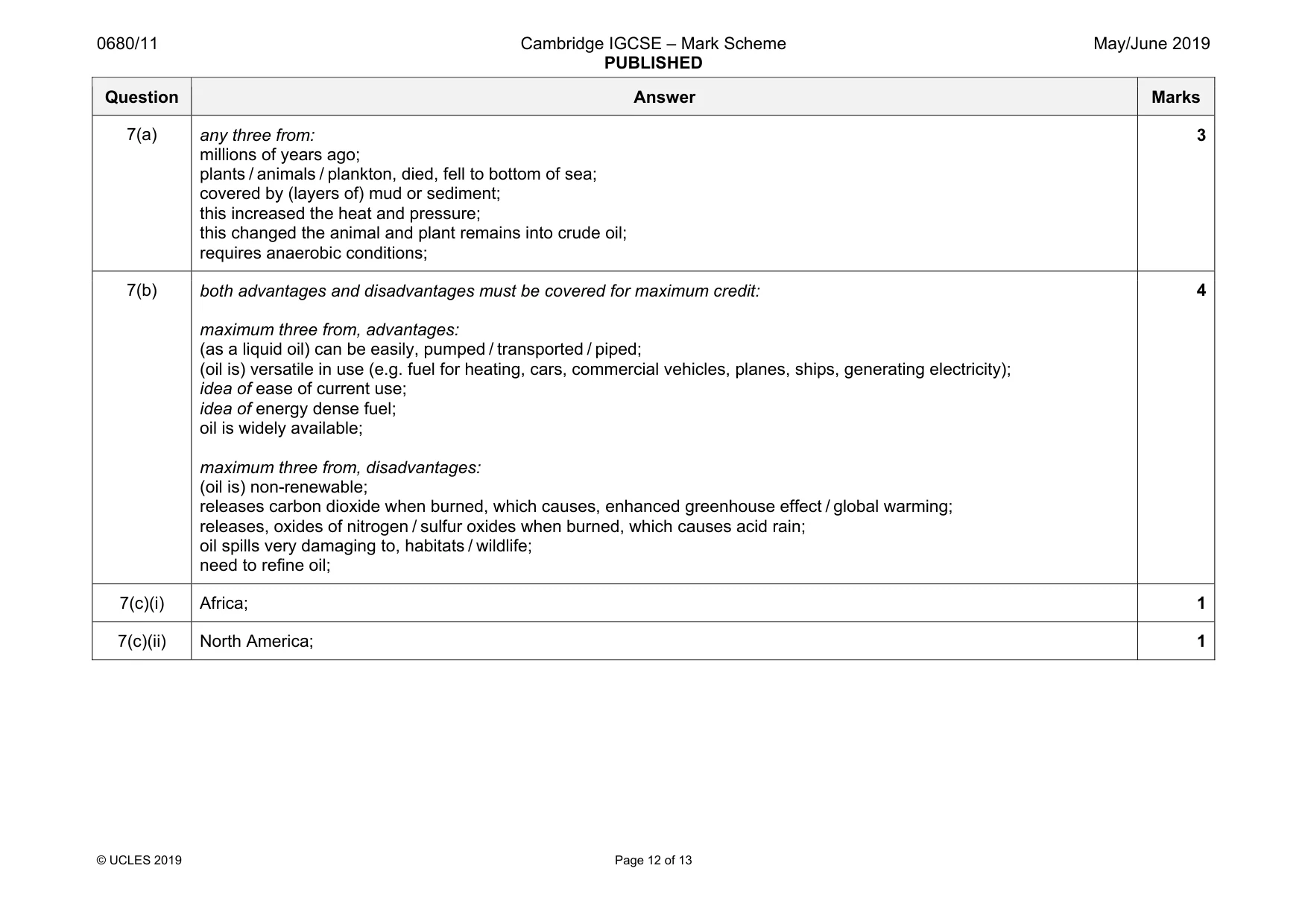 Mark scheme, page 12 of 13
