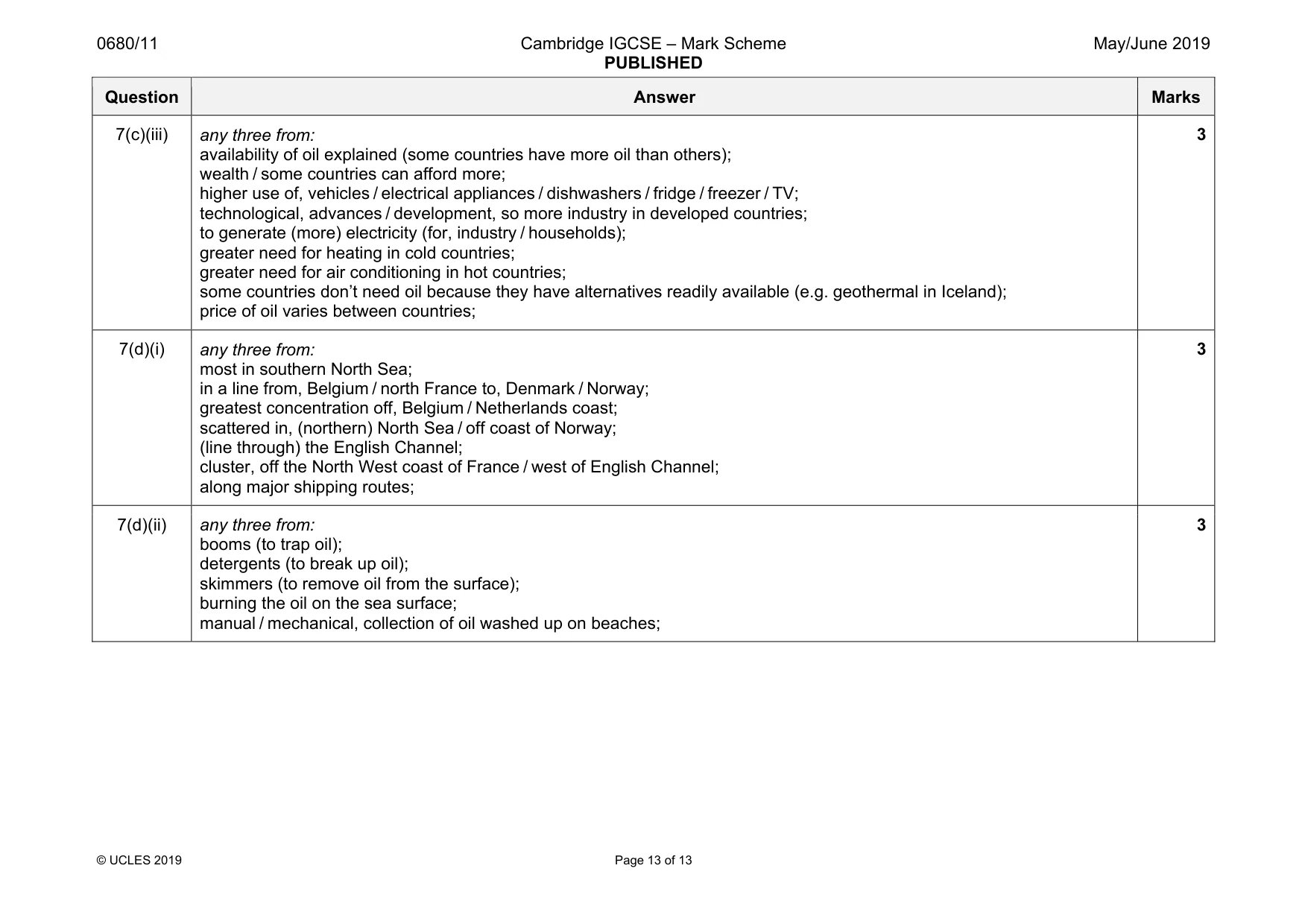 Mark scheme, page 13 of 13