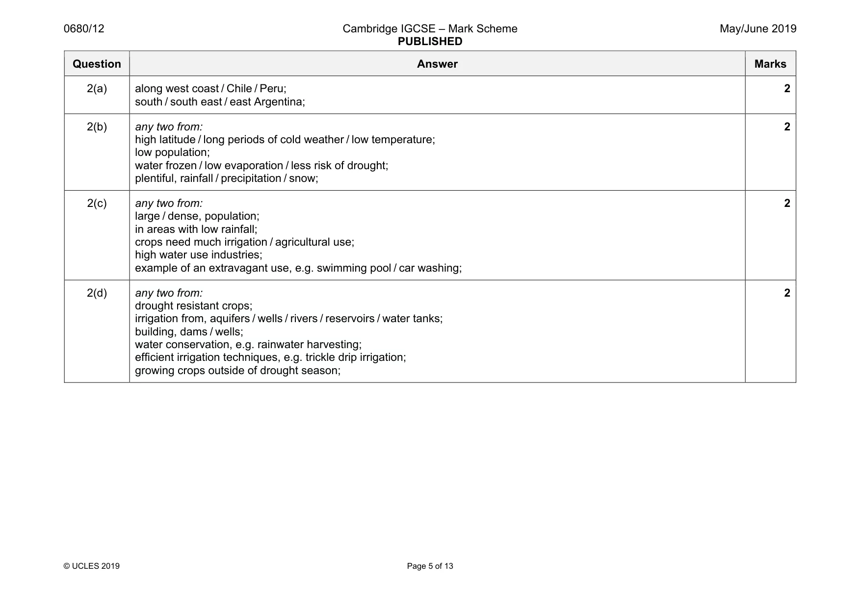 Mark scheme, page 5 of 13