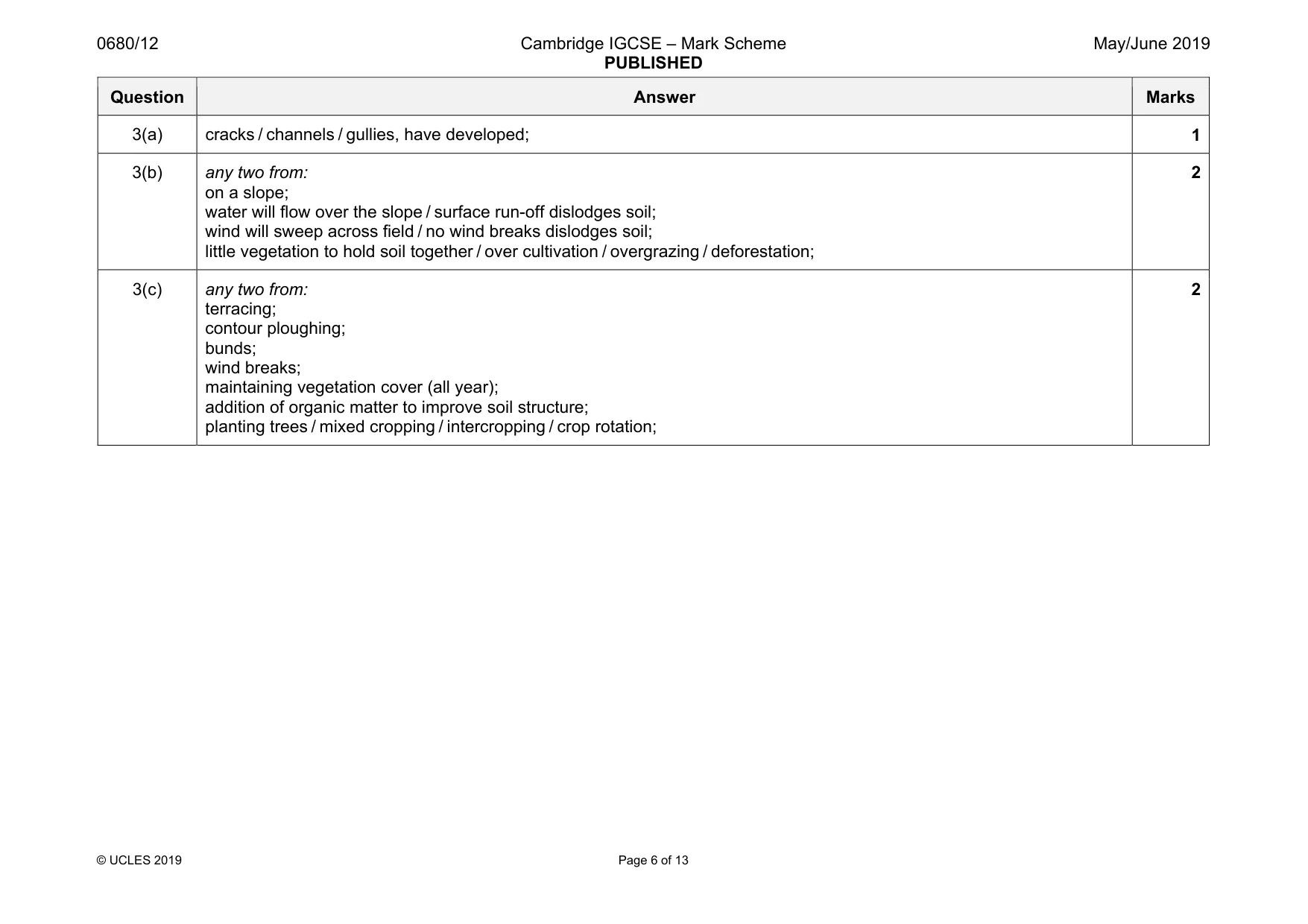 Mark scheme, page 6 of 13