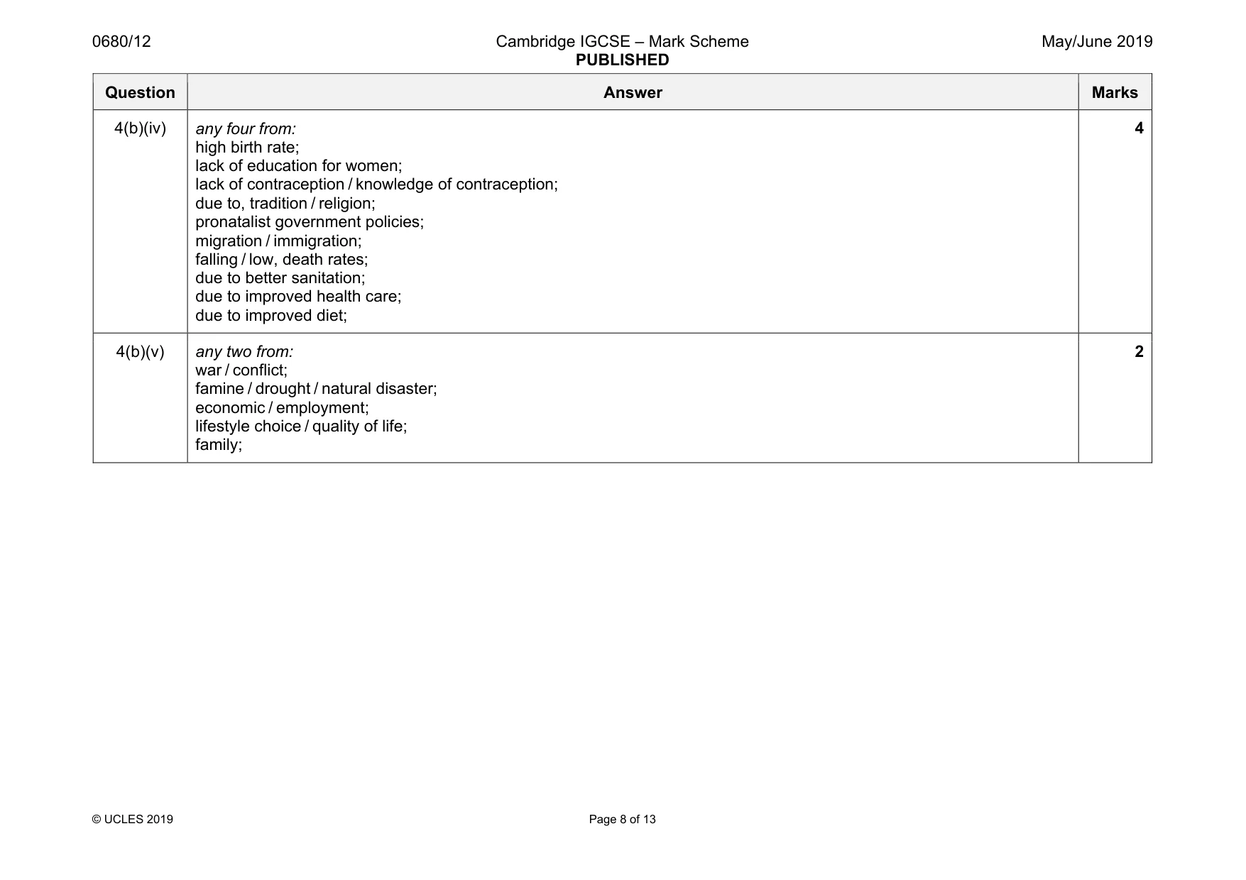 Mark scheme, page 8 of 13