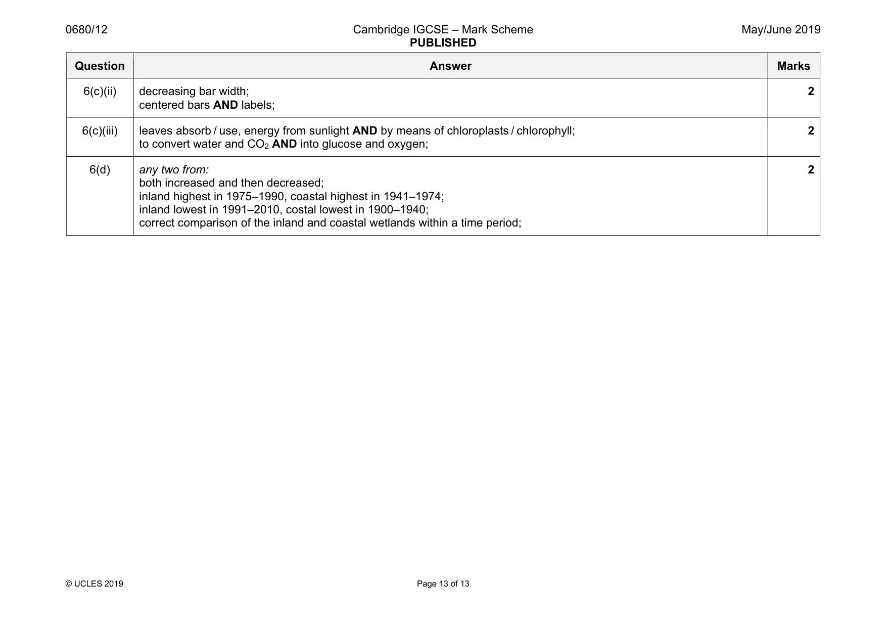 Mark scheme, page 13 of 13