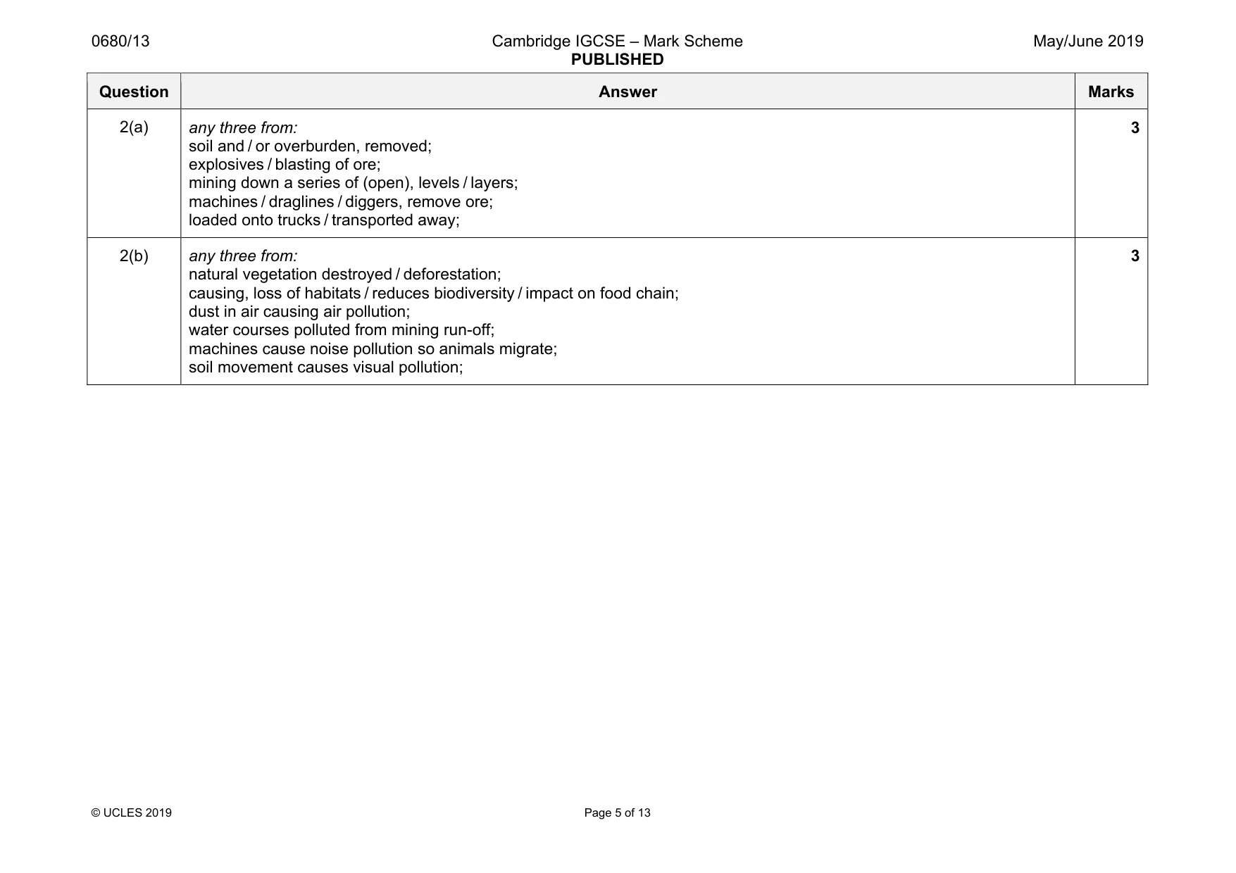 Mark scheme, page 5 of 13