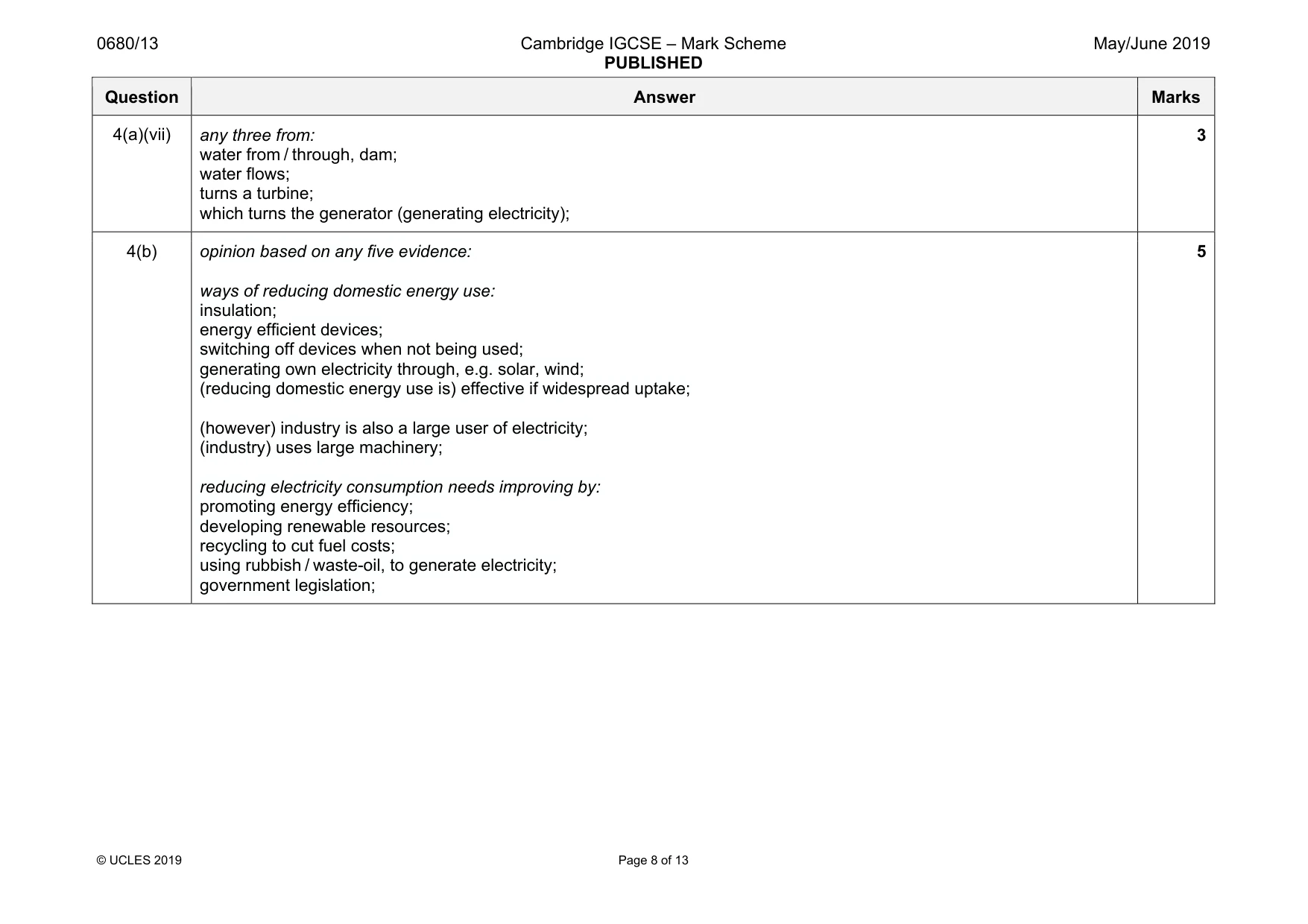Mark scheme, page 8 of 13