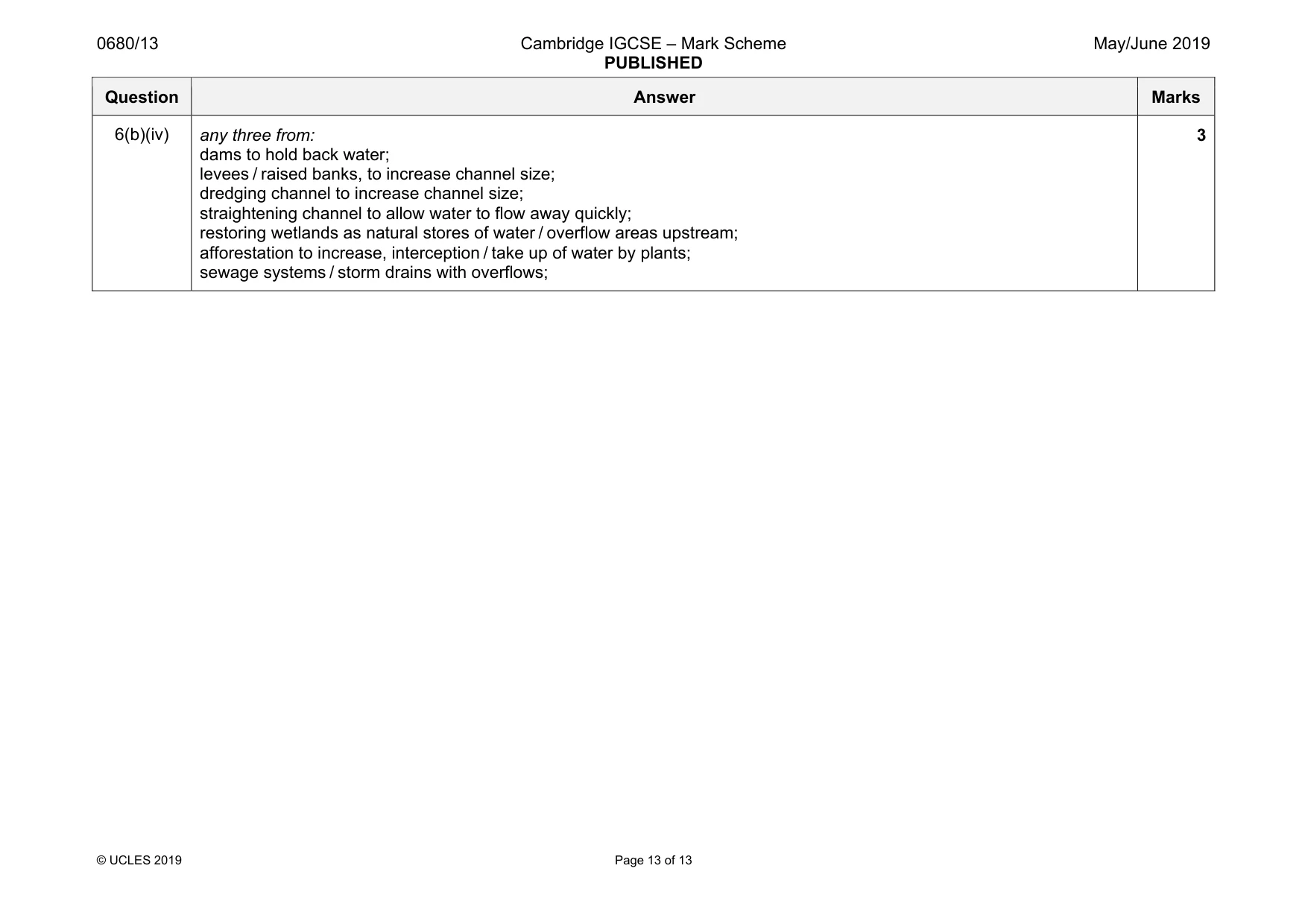 Mark scheme, page 13 of 13