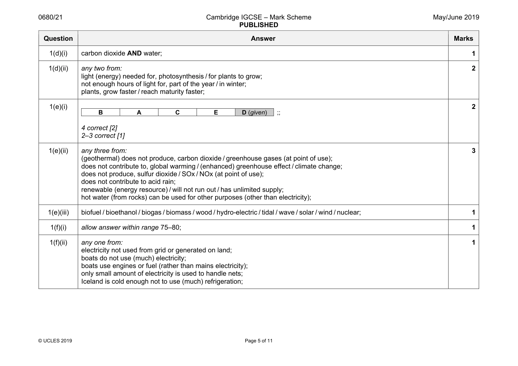 Mark scheme, page 5 of 11