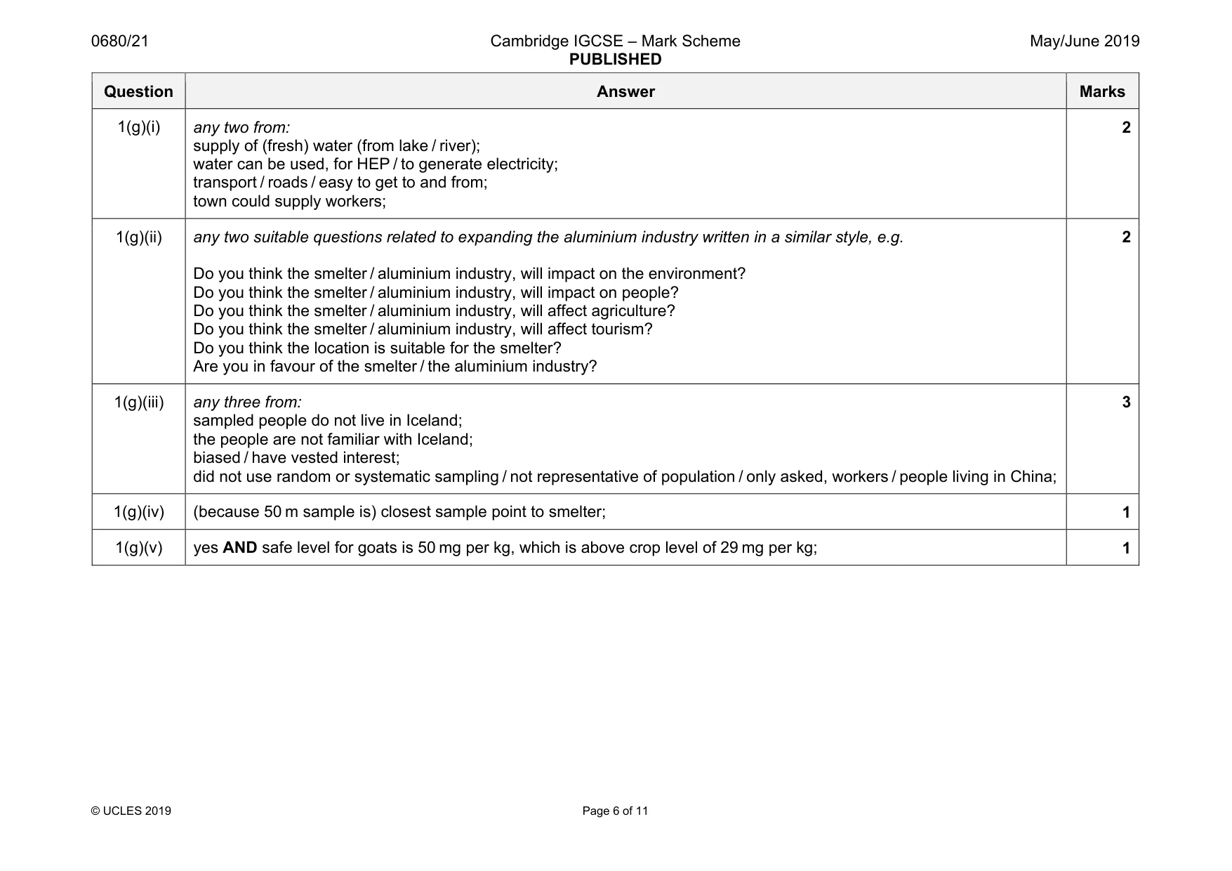 Mark scheme, page 6 of 11