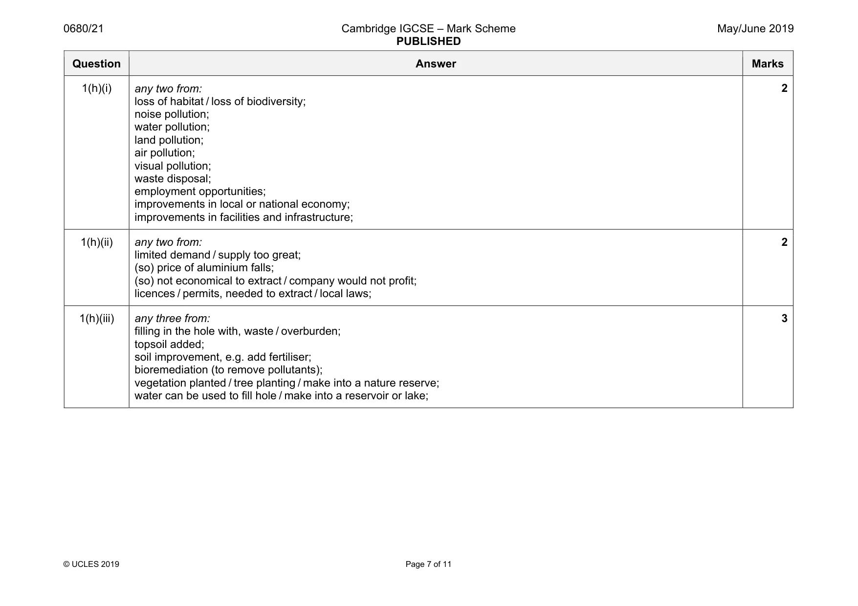 Mark scheme, page 7 of 11