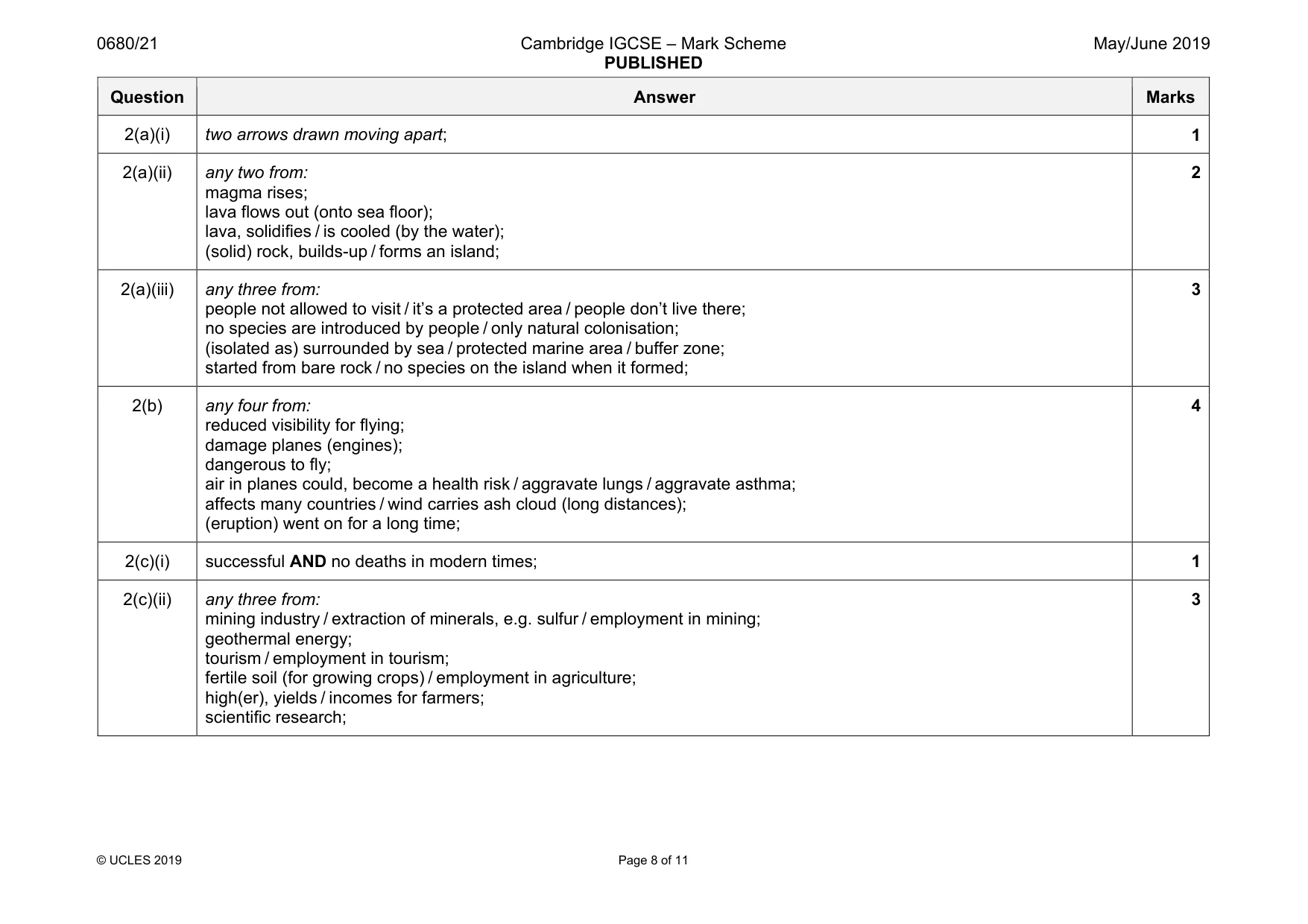 Mark scheme, page 8 of 11