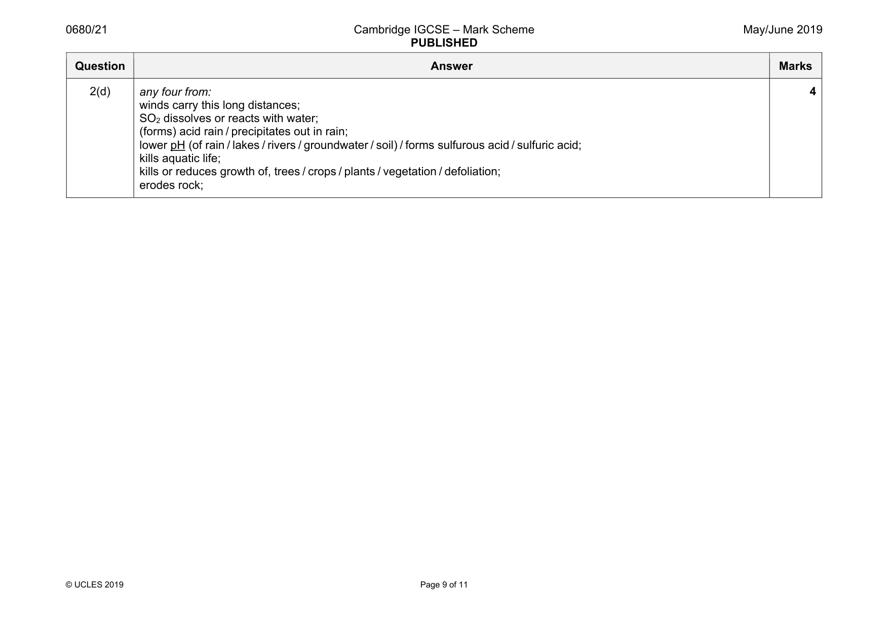 Mark scheme, page 9 of 11