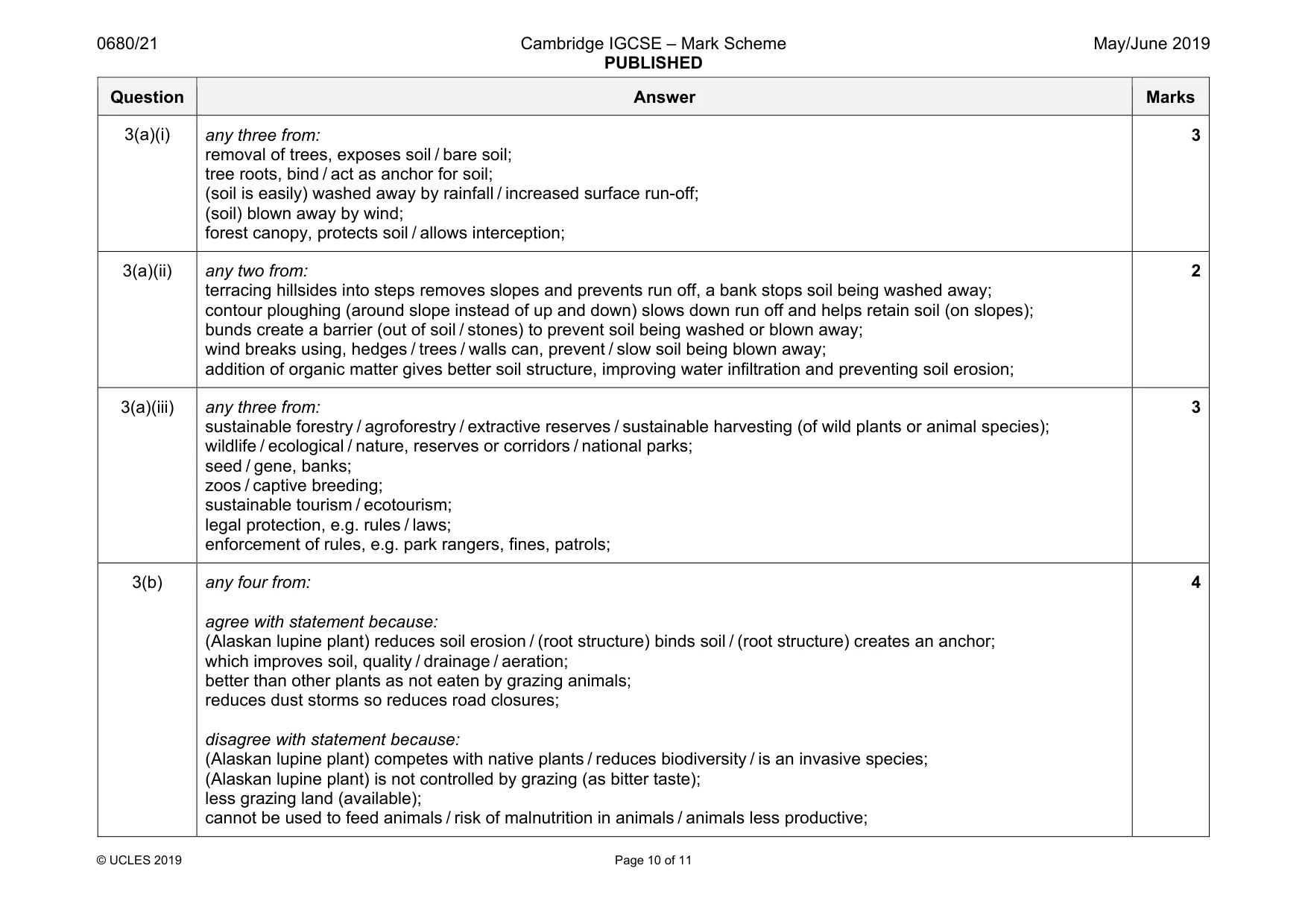 Mark scheme, page 10 of 11