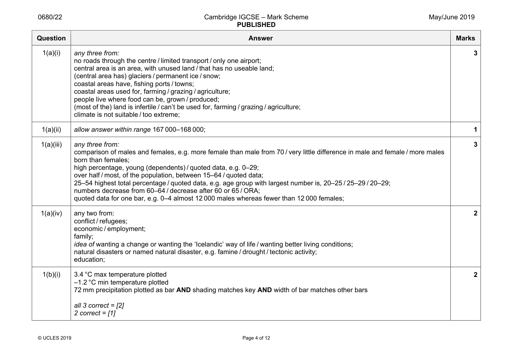 Mark scheme, page 4 of 12