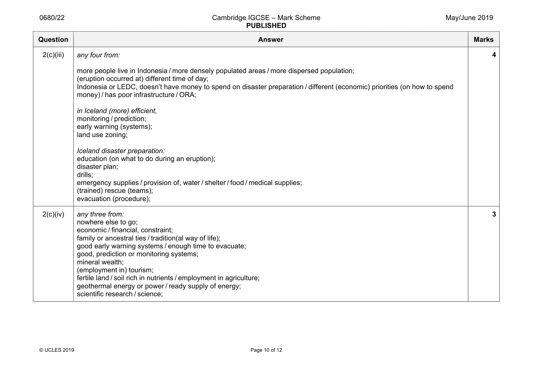 Mark scheme, page 10 of 12