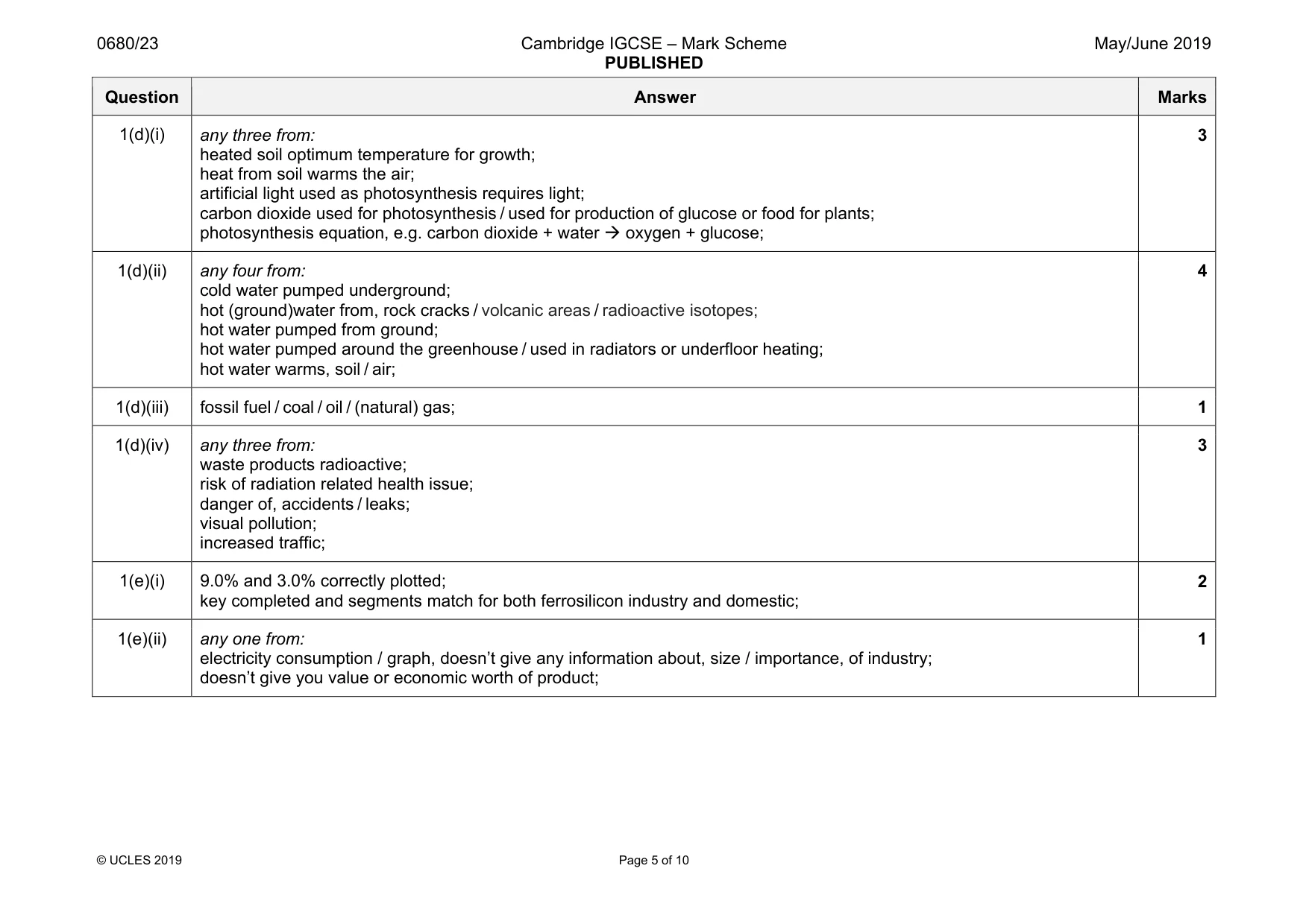 Mark scheme, page 5 of 10