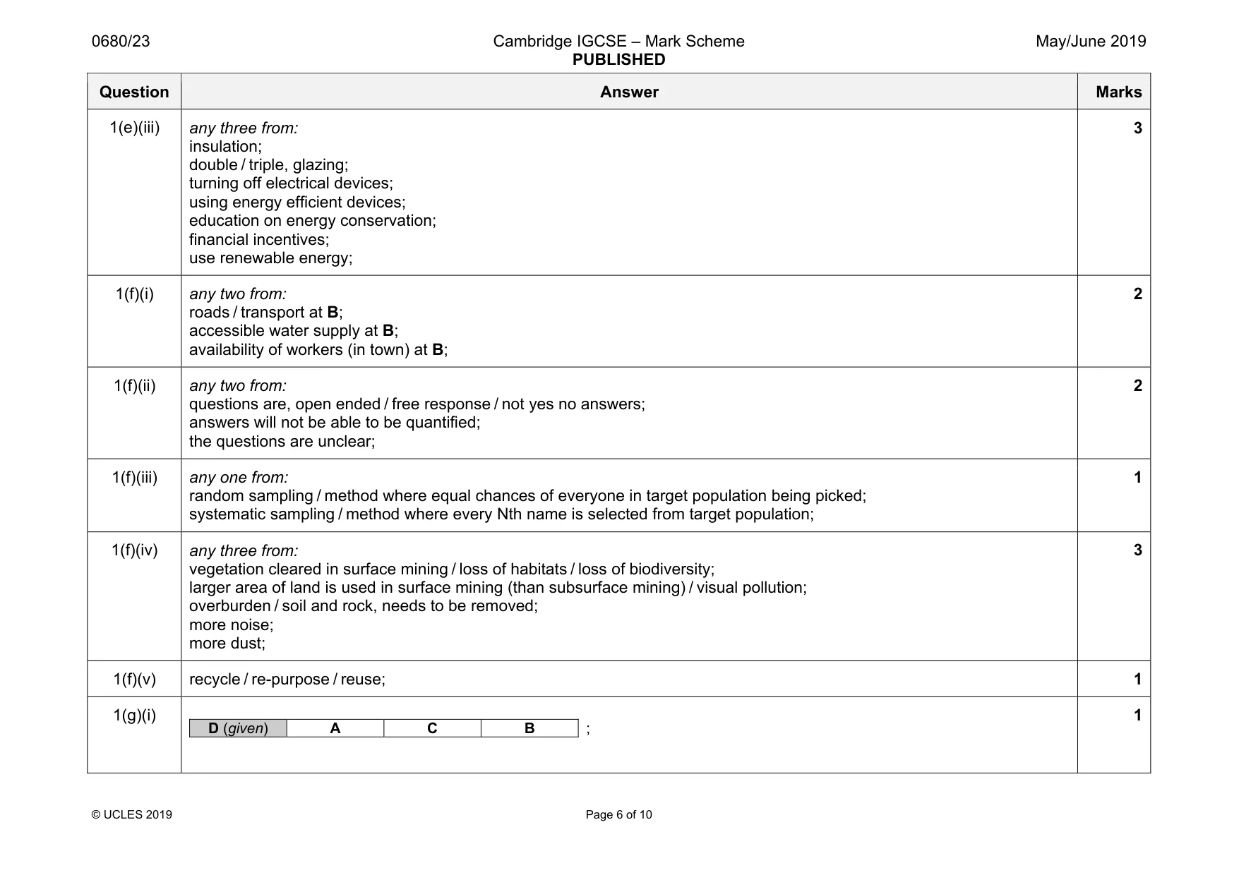Mark scheme, page 6 of 10