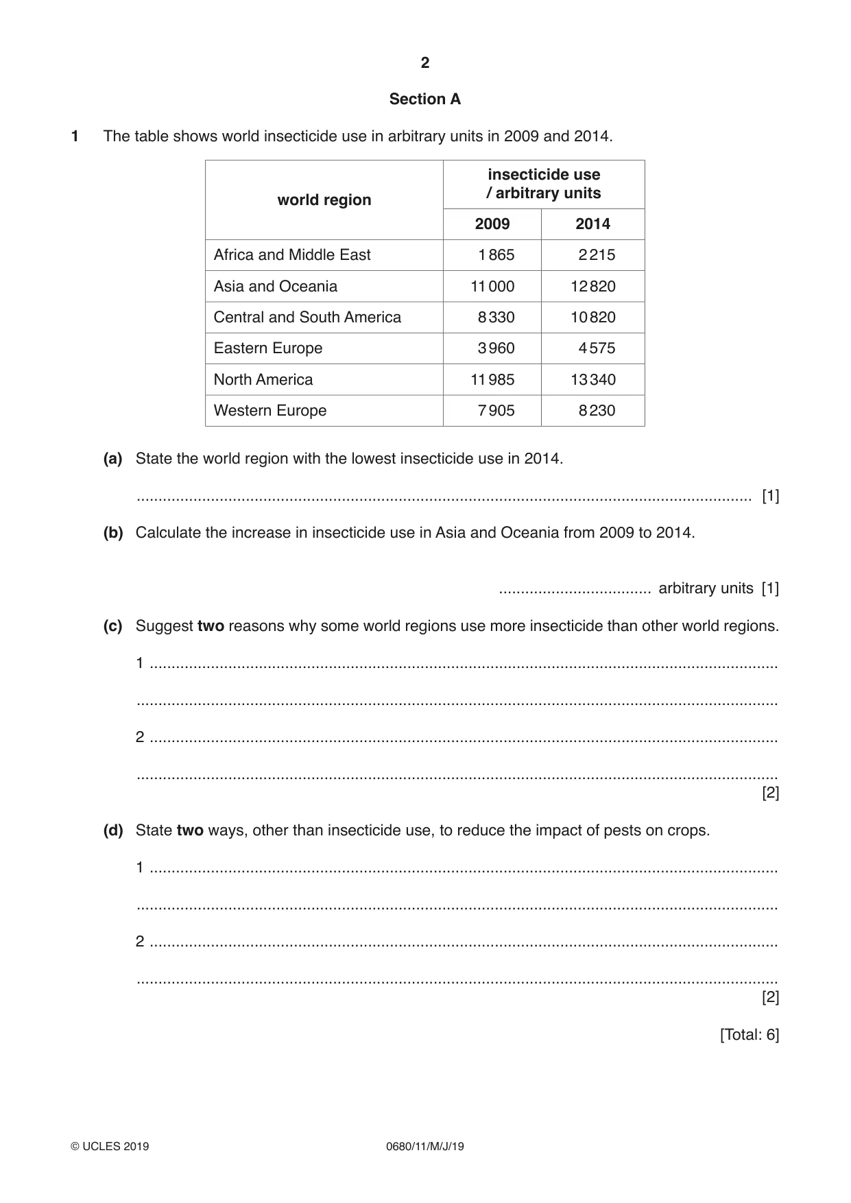 Cambridge IGCSE Environmental Management 0680 2019 May/June Paper 1 · Variant 1 question paper, page 2 of 16