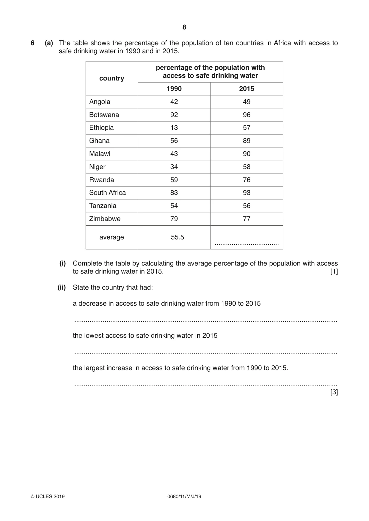 Cambridge IGCSE Environmental Management 0680 2019 May/June Paper 1 · Variant 1 question paper, page 8 of 16