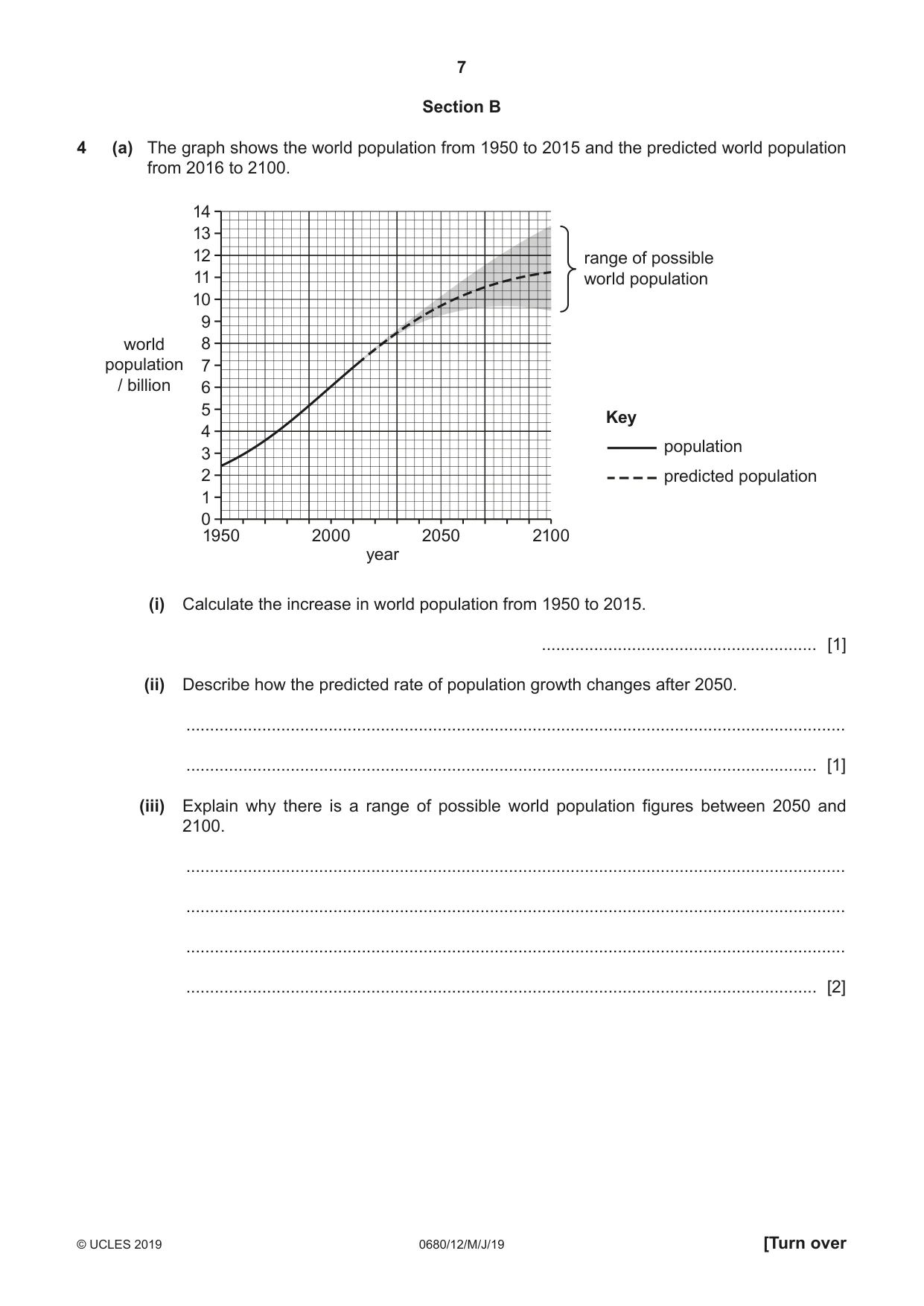 Cambridge IGCSE Environmental Management 0680 2019 May/June Paper 1 · Variant 2 question paper, page 7 of 20