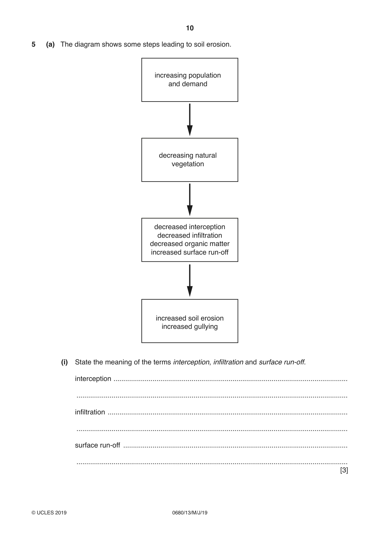 Cambridge IGCSE Environmental Management 0680 2019 May/June Paper 1 · Variant 3 question paper, page 10 of 20