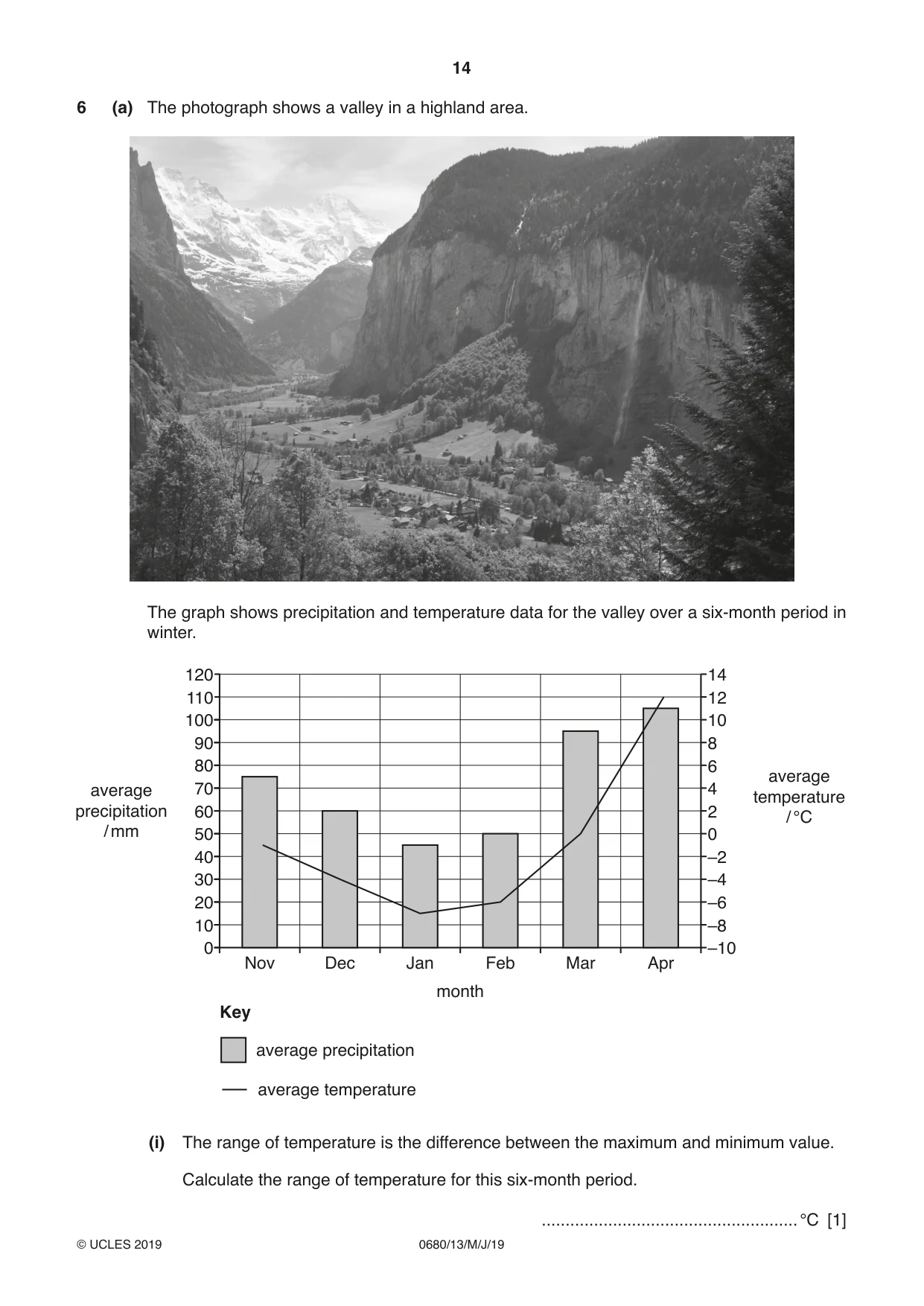 Cambridge IGCSE Environmental Management 0680 2019 May/June Paper 1 · Variant 3 question paper, page 14 of 20