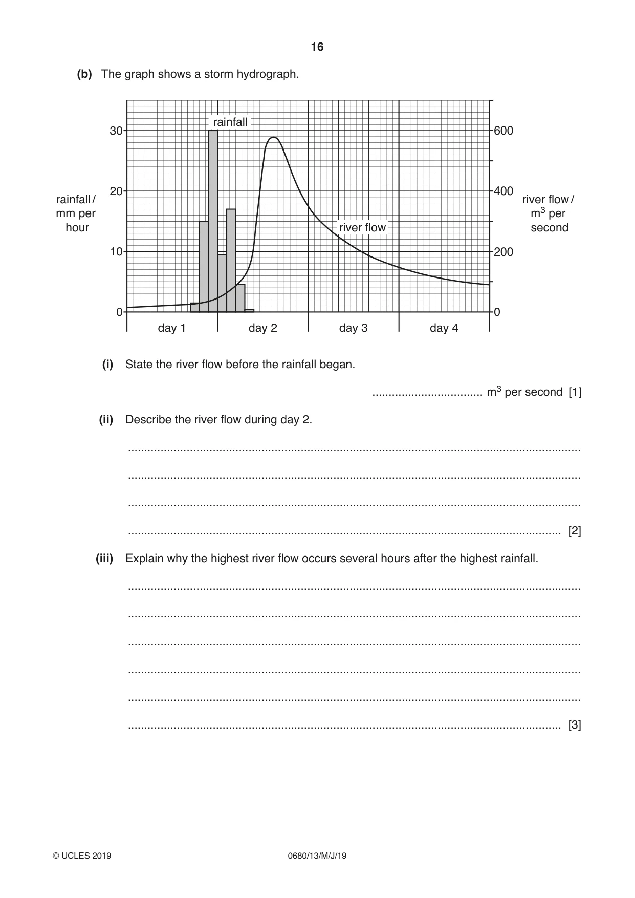 Cambridge IGCSE Environmental Management 0680 2019 May/June Paper 1 · Variant 3 question paper, page 16 of 20