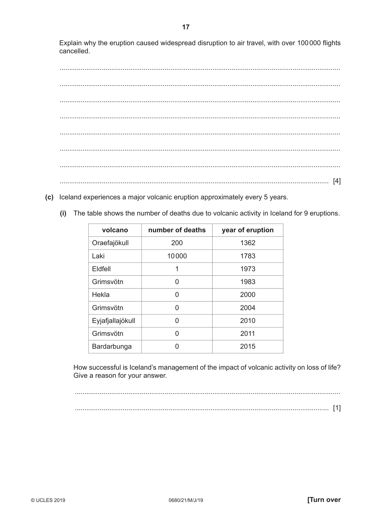 Cambridge IGCSE Environmental Management 0680 2019 May/June Paper 2 · Variant 1 question paper, page 17 of 24