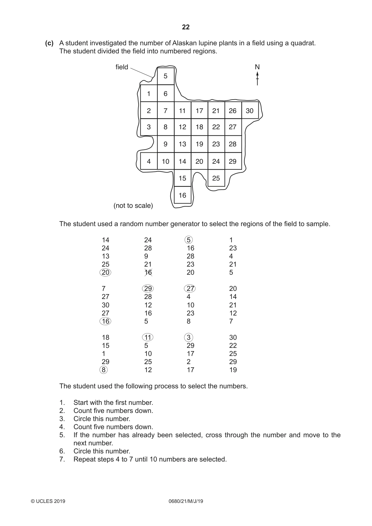 Cambridge IGCSE Environmental Management 0680 2019 May/June Paper 2 · Variant 1 question paper, page 22 of 24