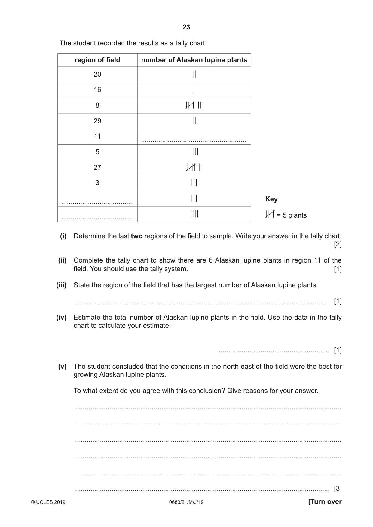 Cambridge IGCSE Environmental Management 0680 2019 May/June Paper 2 · Variant 1 question paper, page 23 of 24