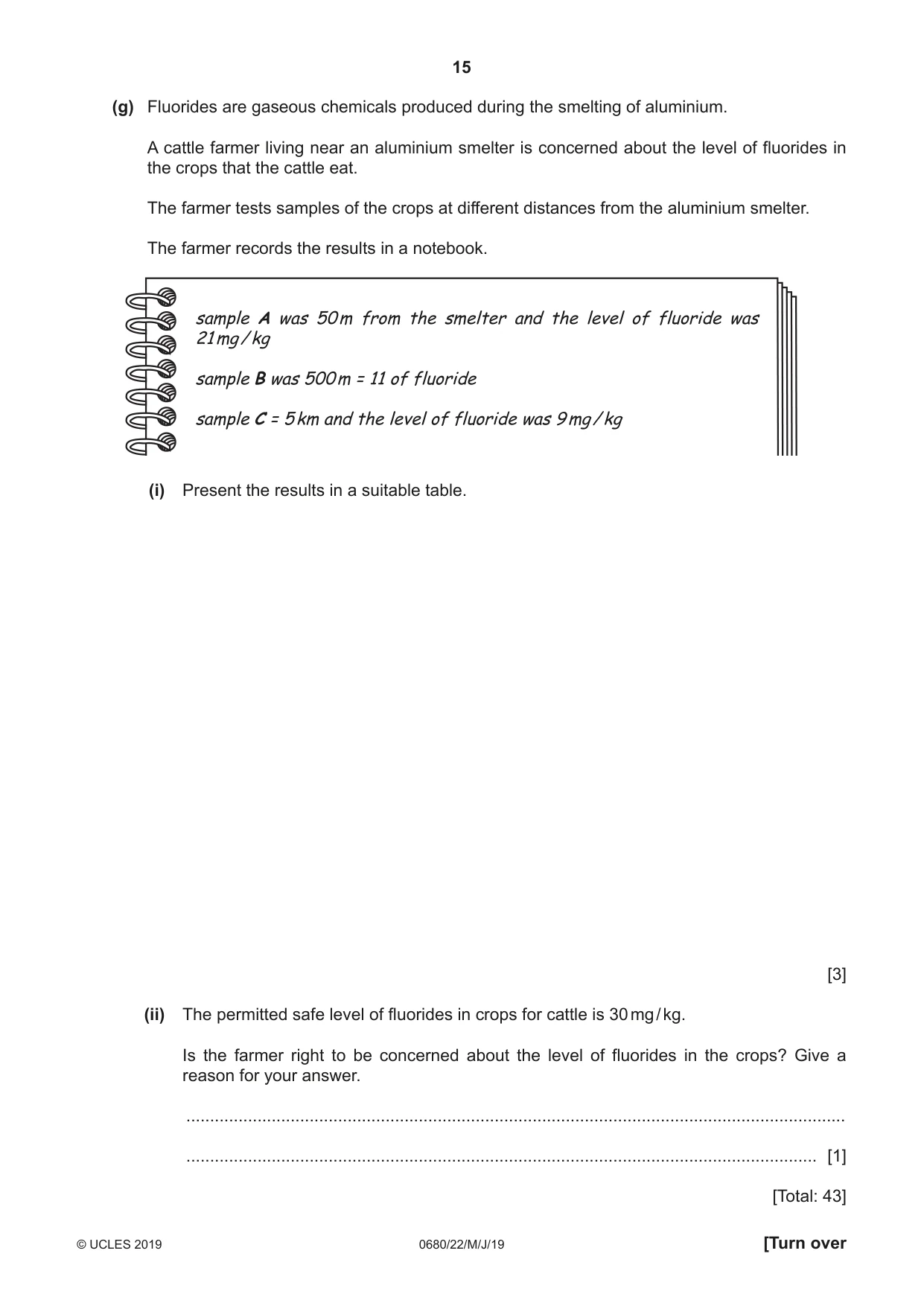 Cambridge IGCSE Environmental Management 0680 2019 May/June Paper 2 · Variant 2 question paper, page 15 of 24