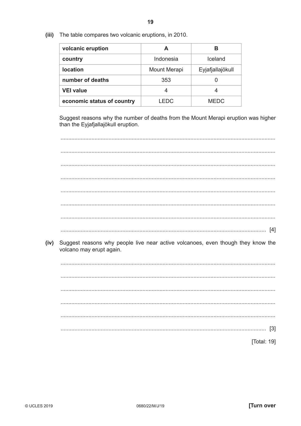 Cambridge IGCSE Environmental Management 0680 2019 May/June Paper 2 · Variant 2 question paper, page 19 of 24