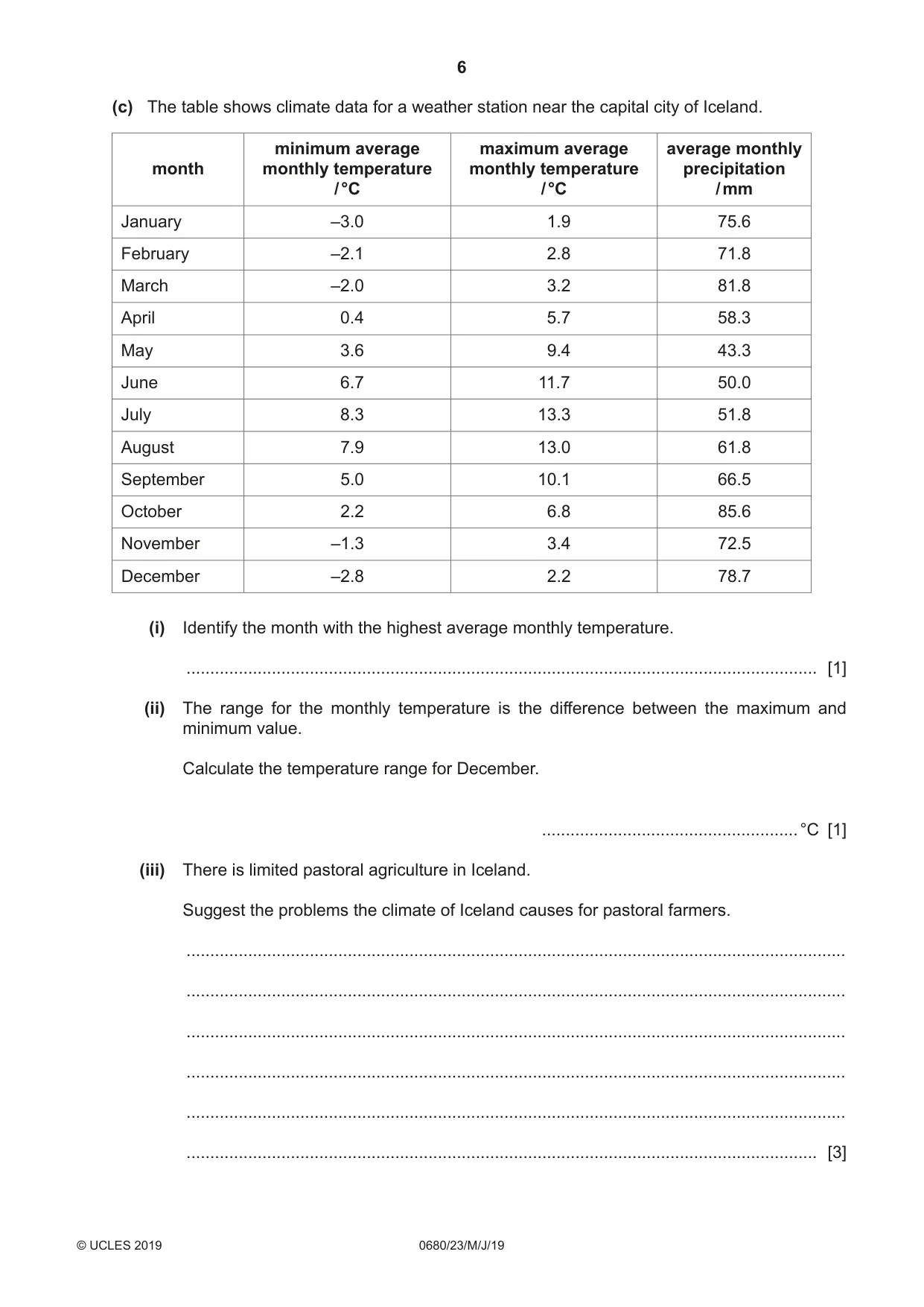 Cambridge IGCSE Environmental Management 0680 2019 May/June Paper 2 · Variant 3 question paper, page 6 of 24