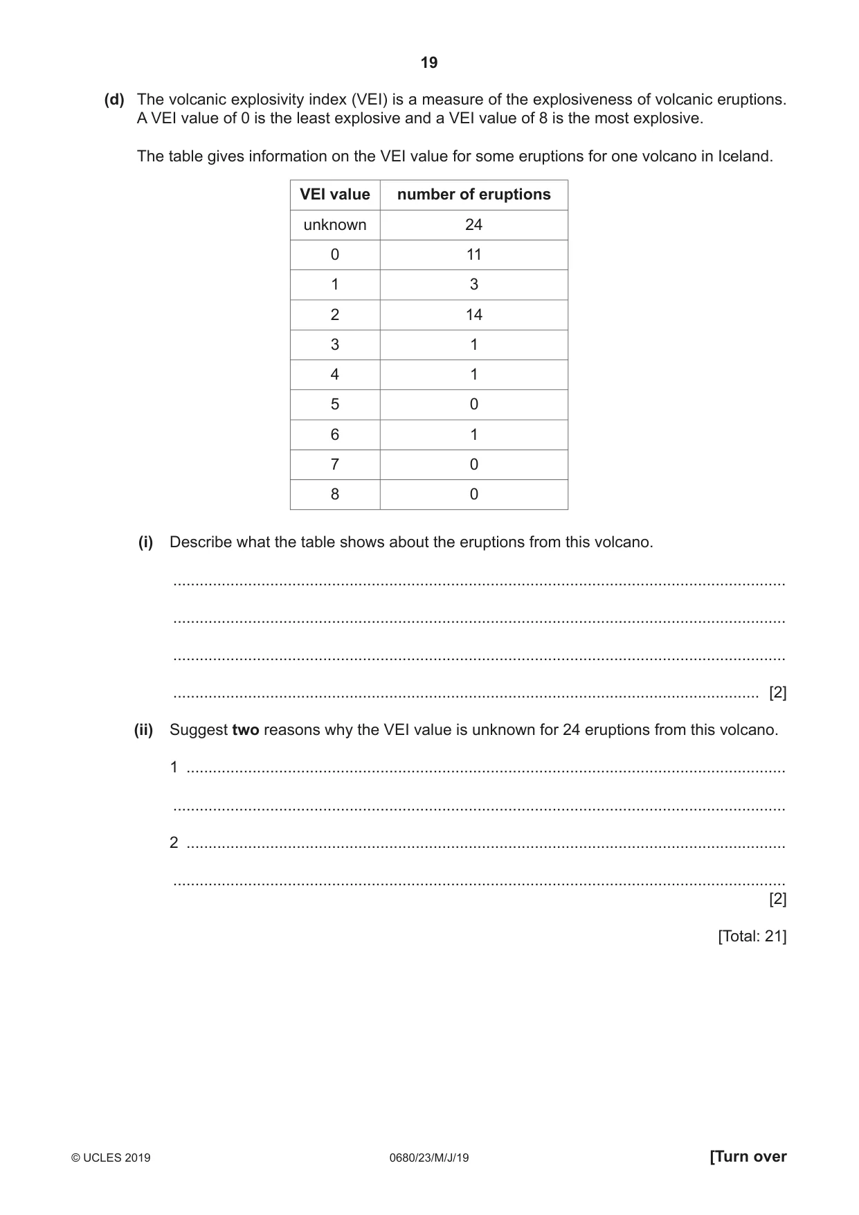 Cambridge IGCSE Environmental Management 0680 2019 May/June Paper 2 · Variant 3 question paper, page 19 of 24